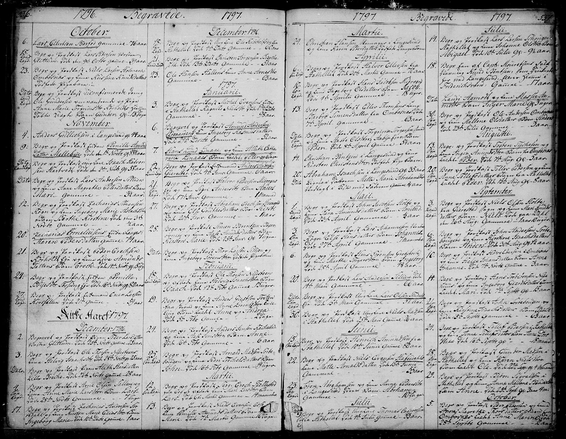 Bamble kirkebøker, SAKO/A-253/F/Fa/L0002: Parish register (official) no. I 2, 1775-1814, p. 536-537