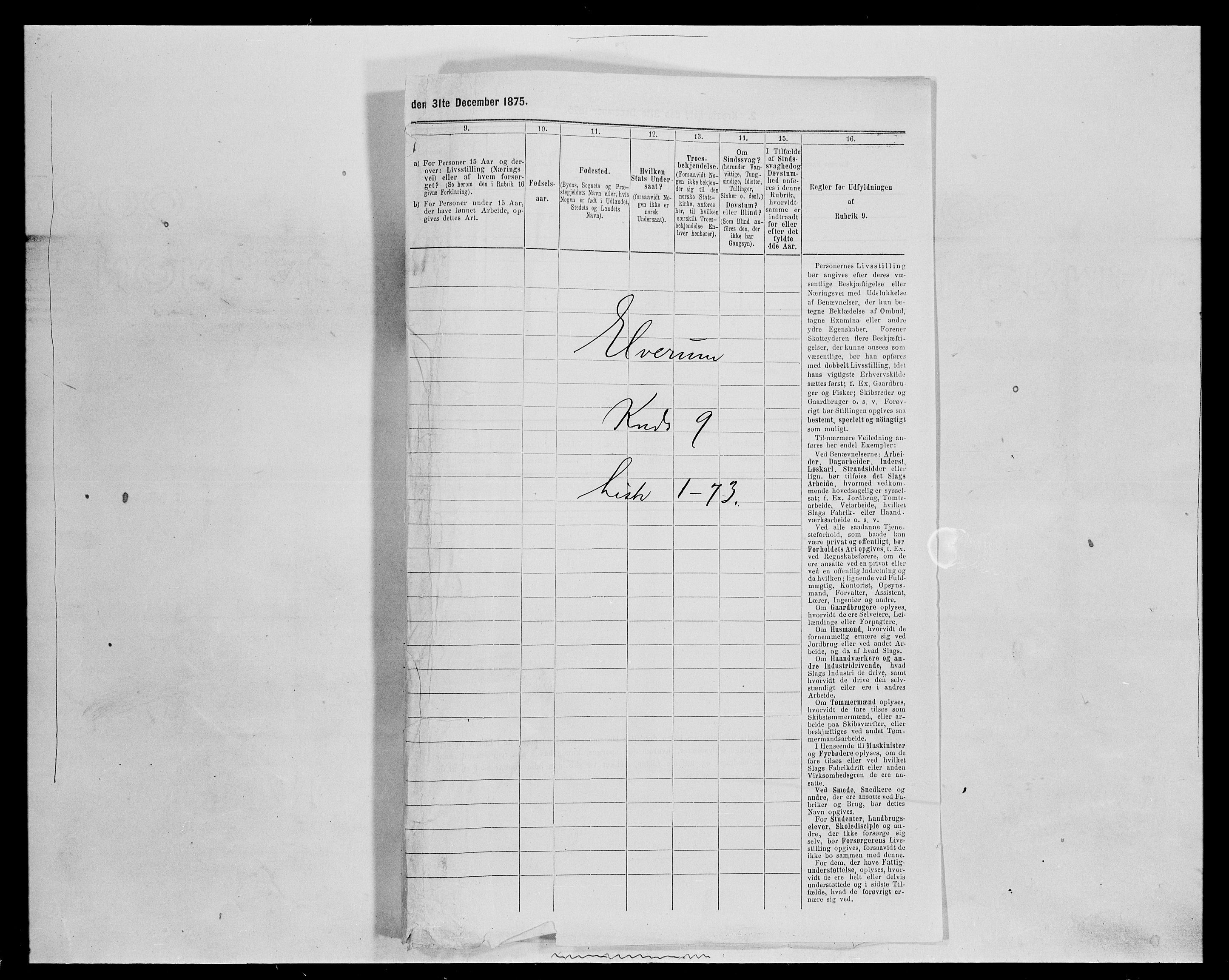 SAH, 1875 census for 0427P Elverum, 1875, p. 1898