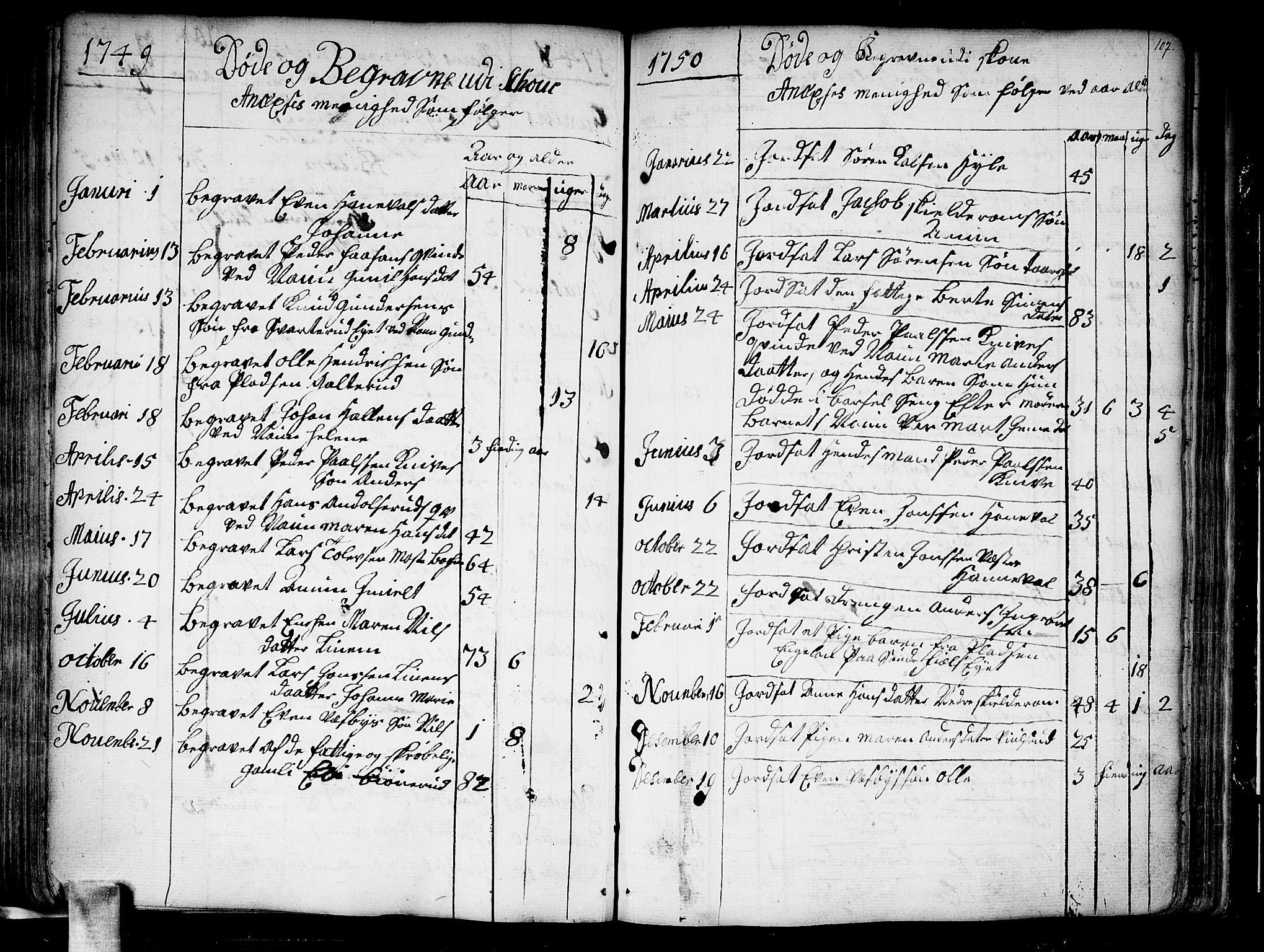 Skoger kirkebøker, SAKO/A-59/F/Fa/L0001: Parish register (official) no. I 1, 1746-1814, p. 107