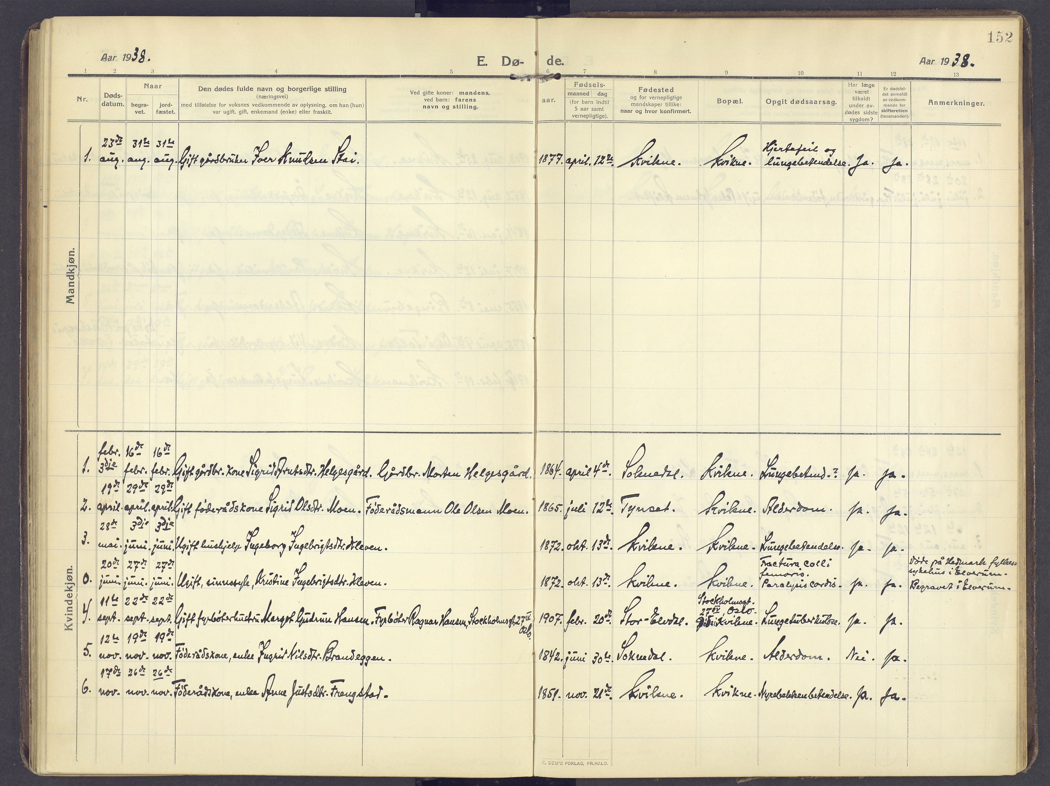 Kvikne prestekontor, SAH/PREST-064/H/Ha/Haa/L0009: Parish register (official) no. 9, 1911-1942, p. 152