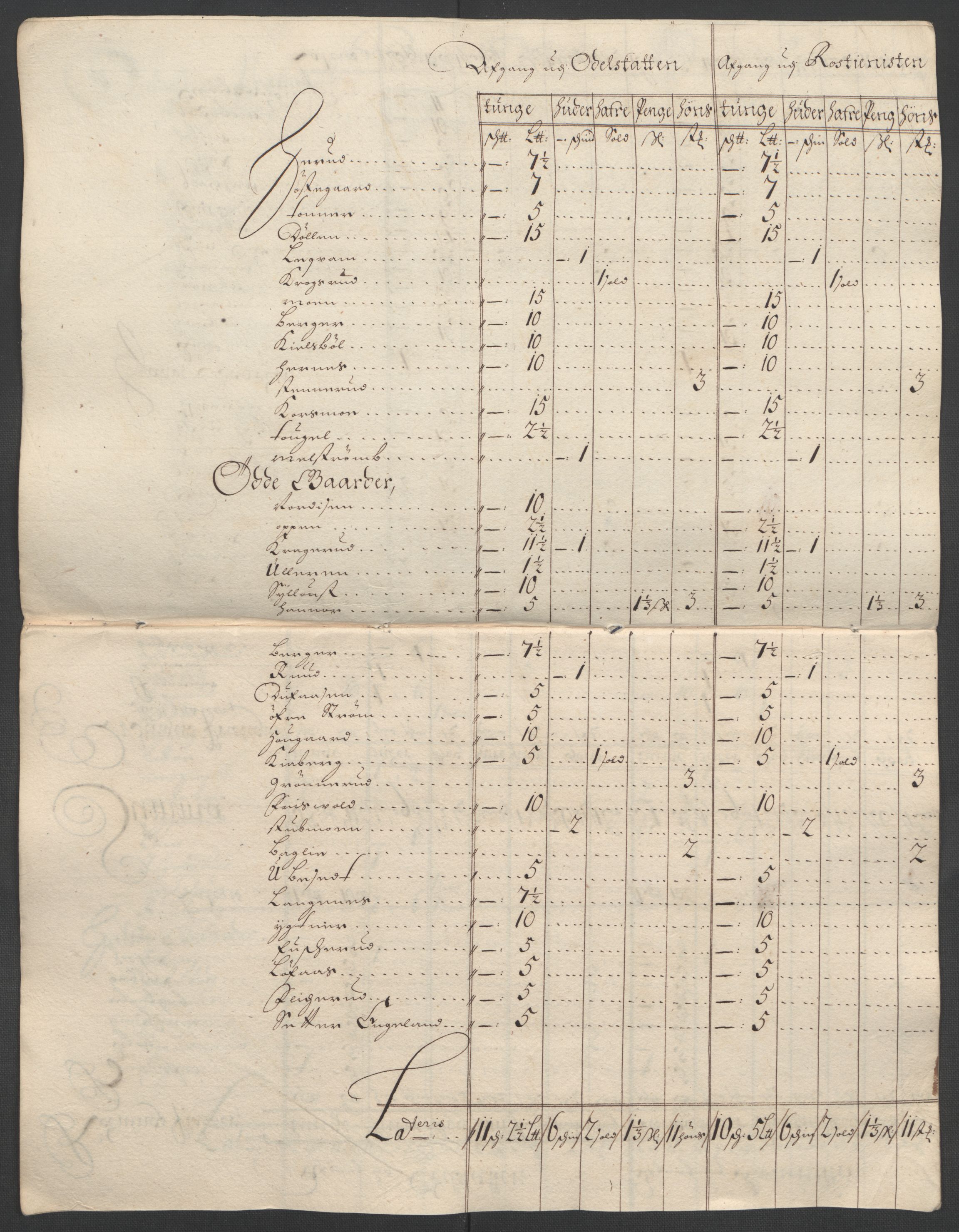 Rentekammeret inntil 1814, Reviderte regnskaper, Fogderegnskap, RA/EA-4092/R13/L0836: Fogderegnskap Solør, Odal og Østerdal, 1698, p. 221