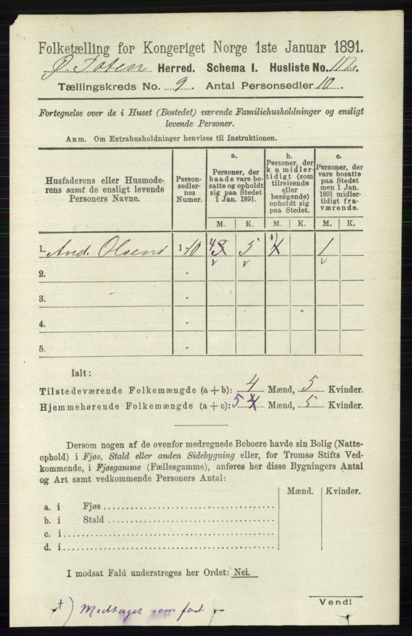 RA, 1891 census for 0528 Østre Toten, 1891, p. 5640