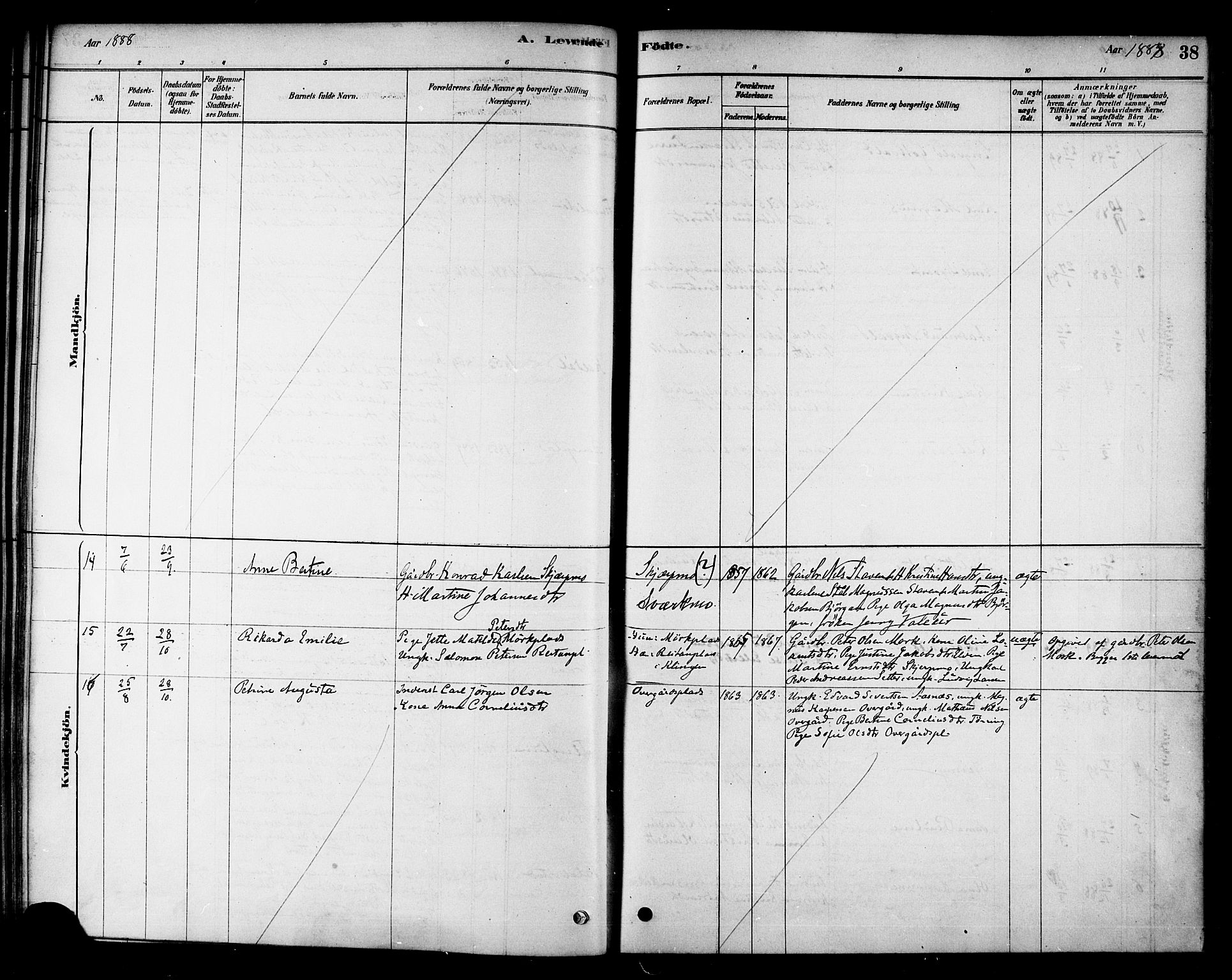 Ministerialprotokoller, klokkerbøker og fødselsregistre - Nord-Trøndelag, AV/SAT-A-1458/742/L0408: Parish register (official) no. 742A01, 1878-1890, p. 38