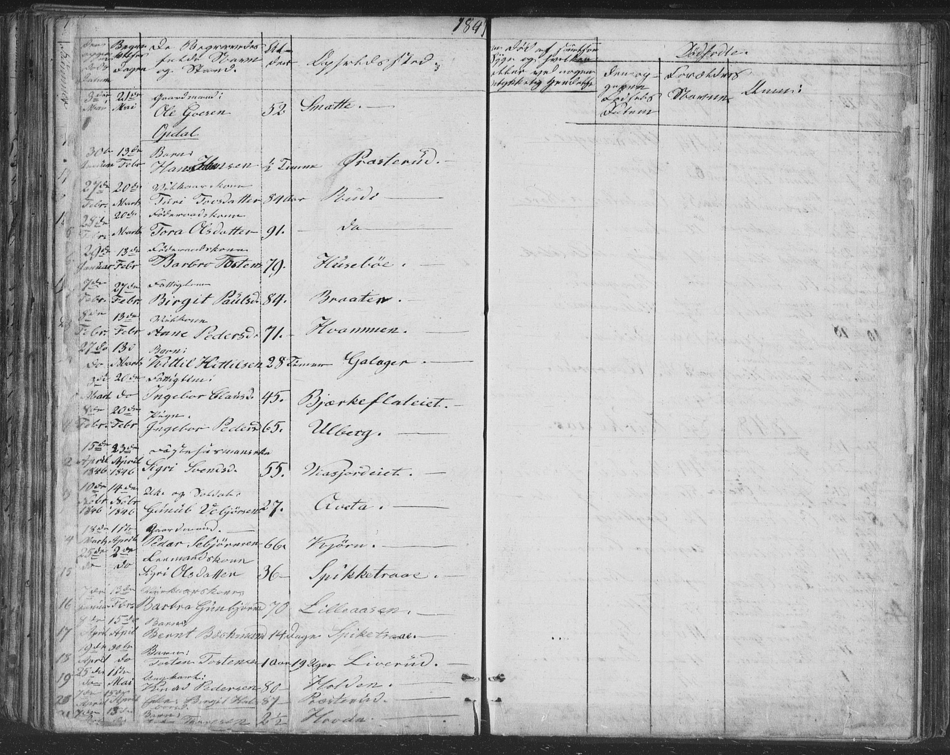 Nore kirkebøker, AV/SAKO-A-238/F/Fc/L0002: Parish register (official) no. III 2, 1836-1861, p. 158