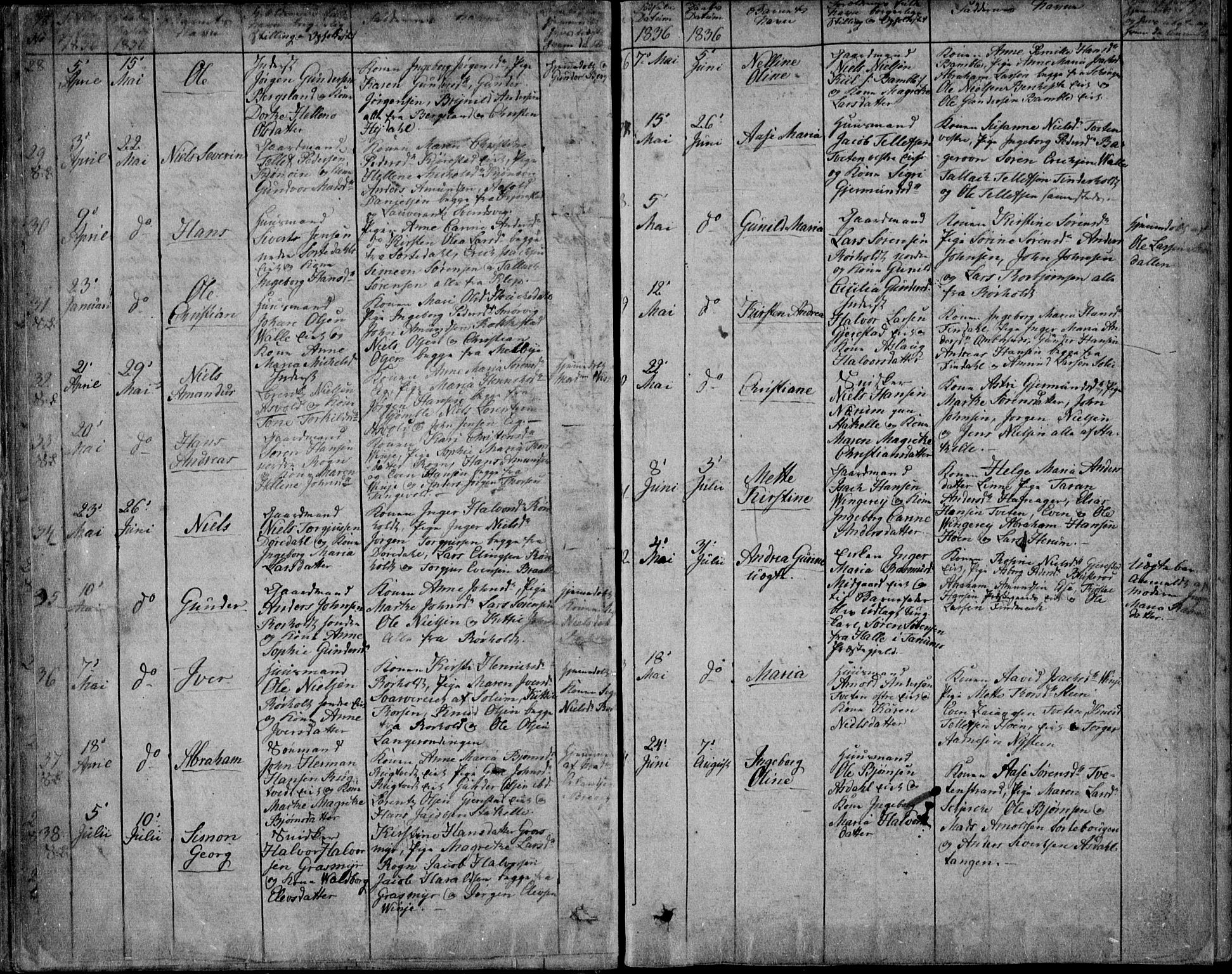 Bamble kirkebøker, SAKO/A-253/F/Fa/L0004: Parish register (official) no. I 4, 1834-1853, p. 18-19