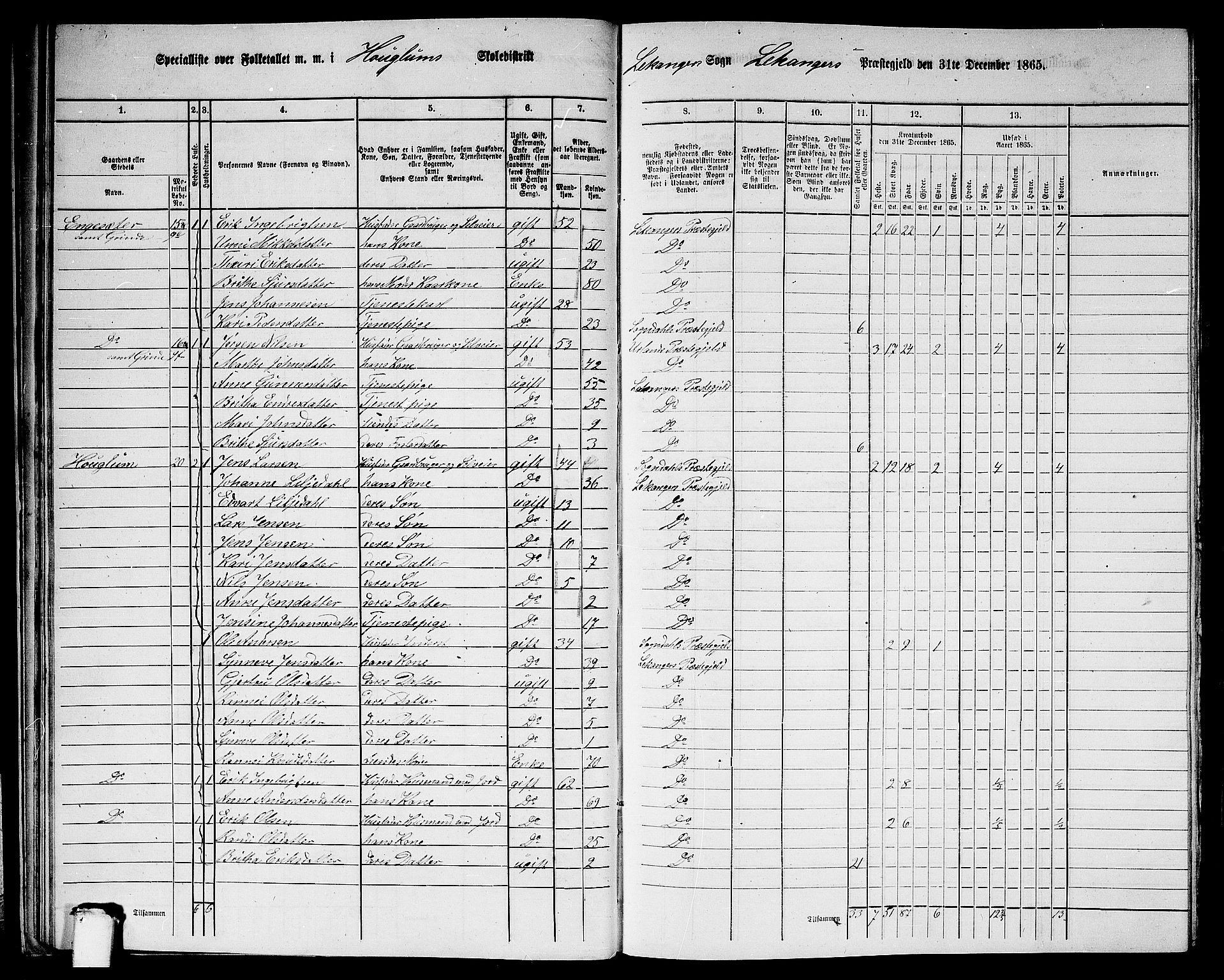 RA, 1865 census for Leikanger, 1865, p. 25