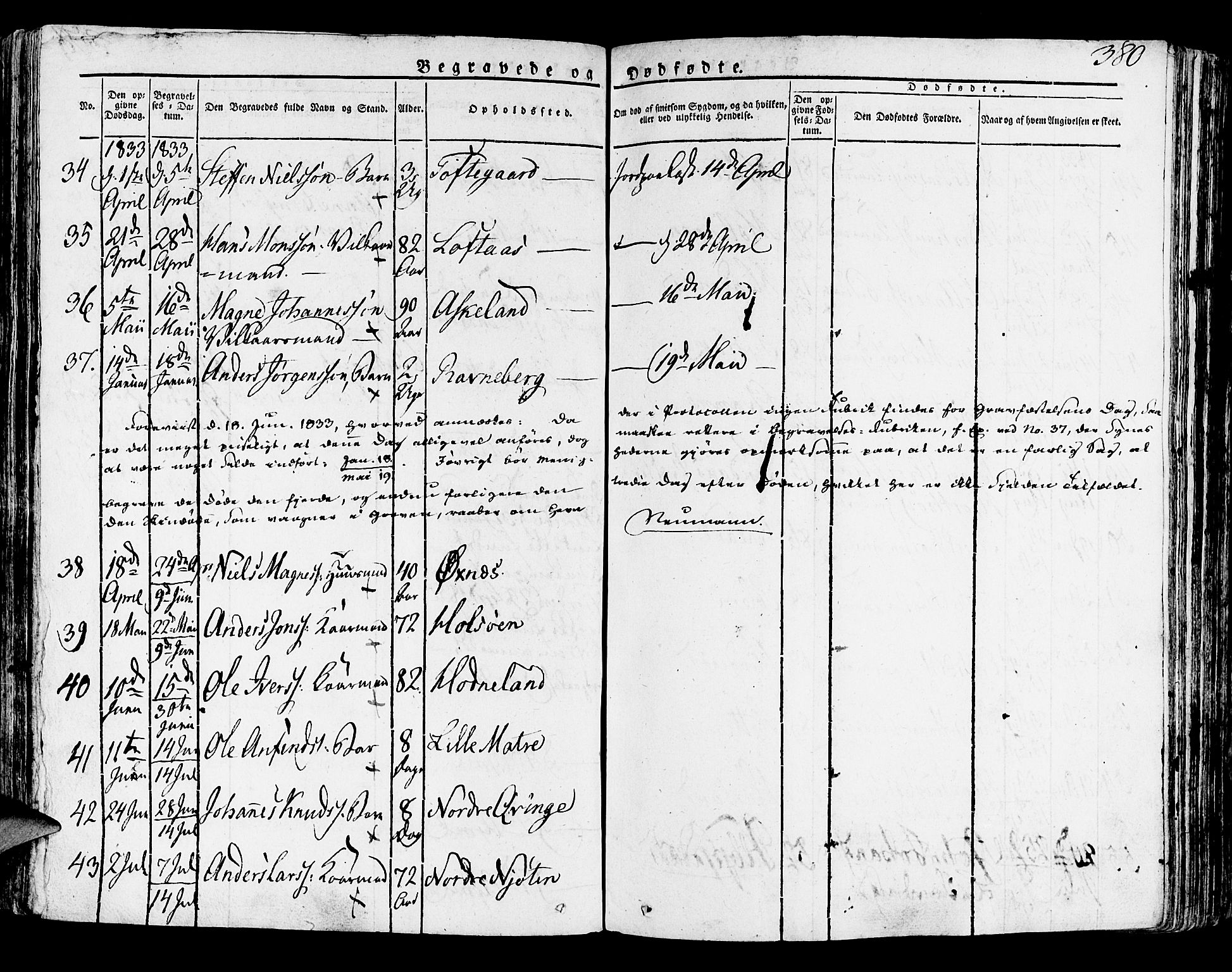 Lindås Sokneprestembete, AV/SAB-A-76701/H/Haa/Haaa/L0008: Parish register (official) no. A 8, 1823-1836, p. 380