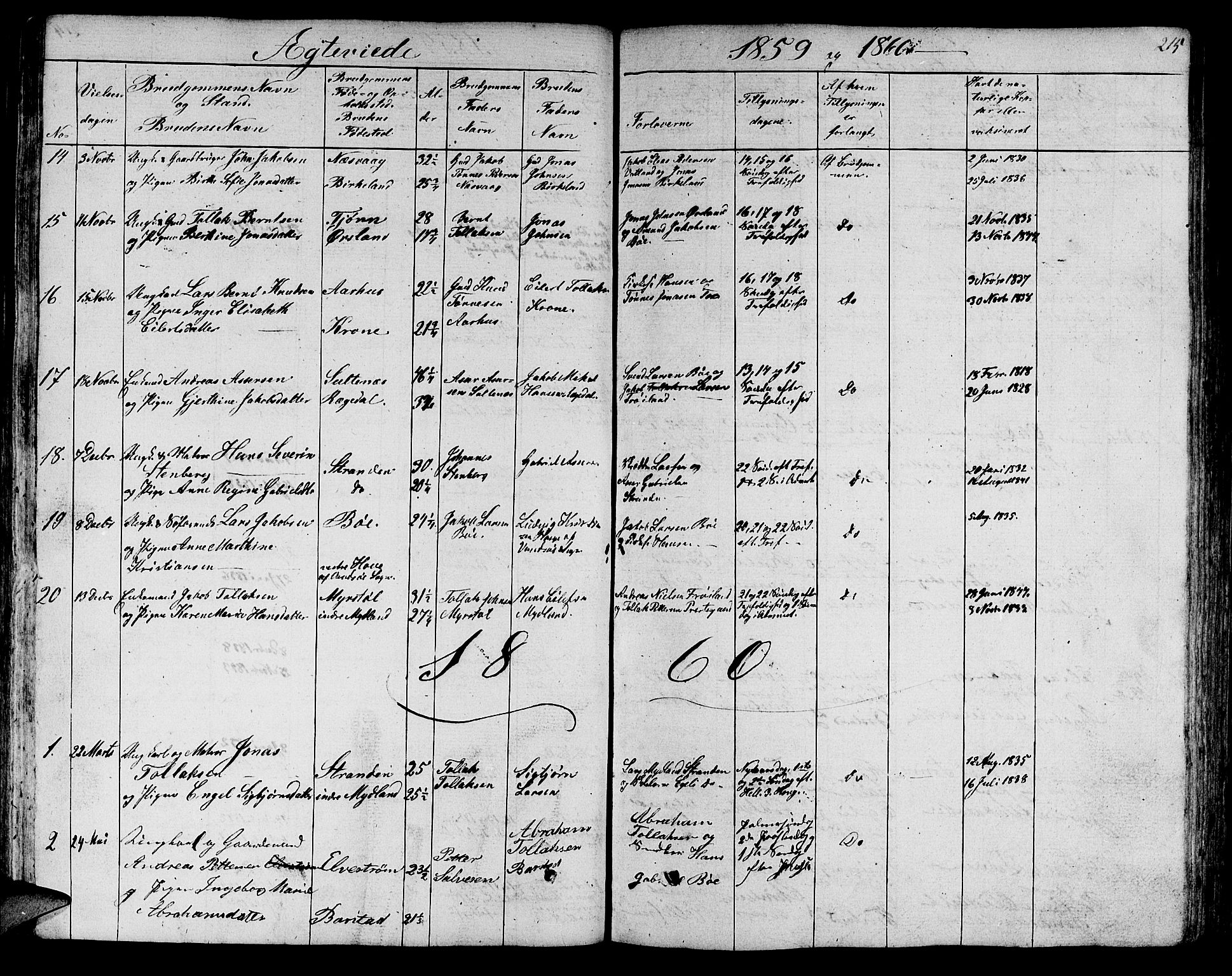 Sokndal sokneprestkontor, SAST/A-101808: Parish register (copy) no. B 2, 1849-1865, p. 215