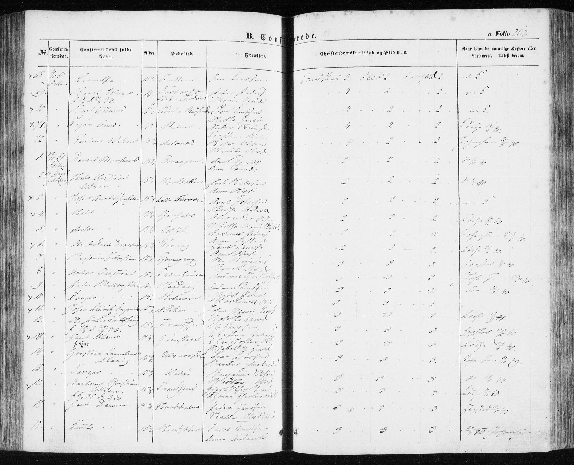 Ministerialprotokoller, klokkerbøker og fødselsregistre - Sør-Trøndelag, SAT/A-1456/634/L0529: Parish register (official) no. 634A05, 1843-1851, p. 202