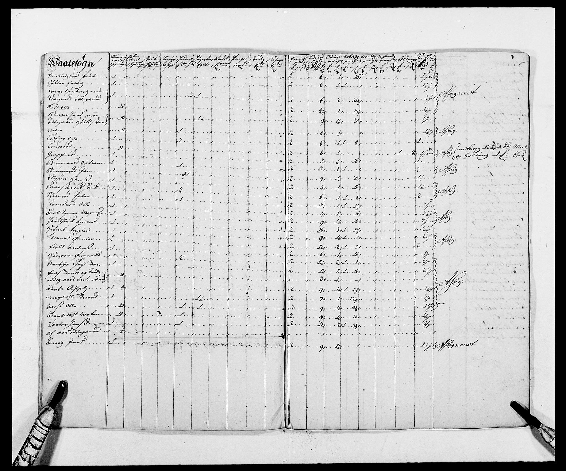 Rentekammeret inntil 1814, Reviderte regnskaper, Fogderegnskap, AV/RA-EA-4092/R02/L0105: Fogderegnskap Moss og Verne kloster, 1685-1687, p. 138