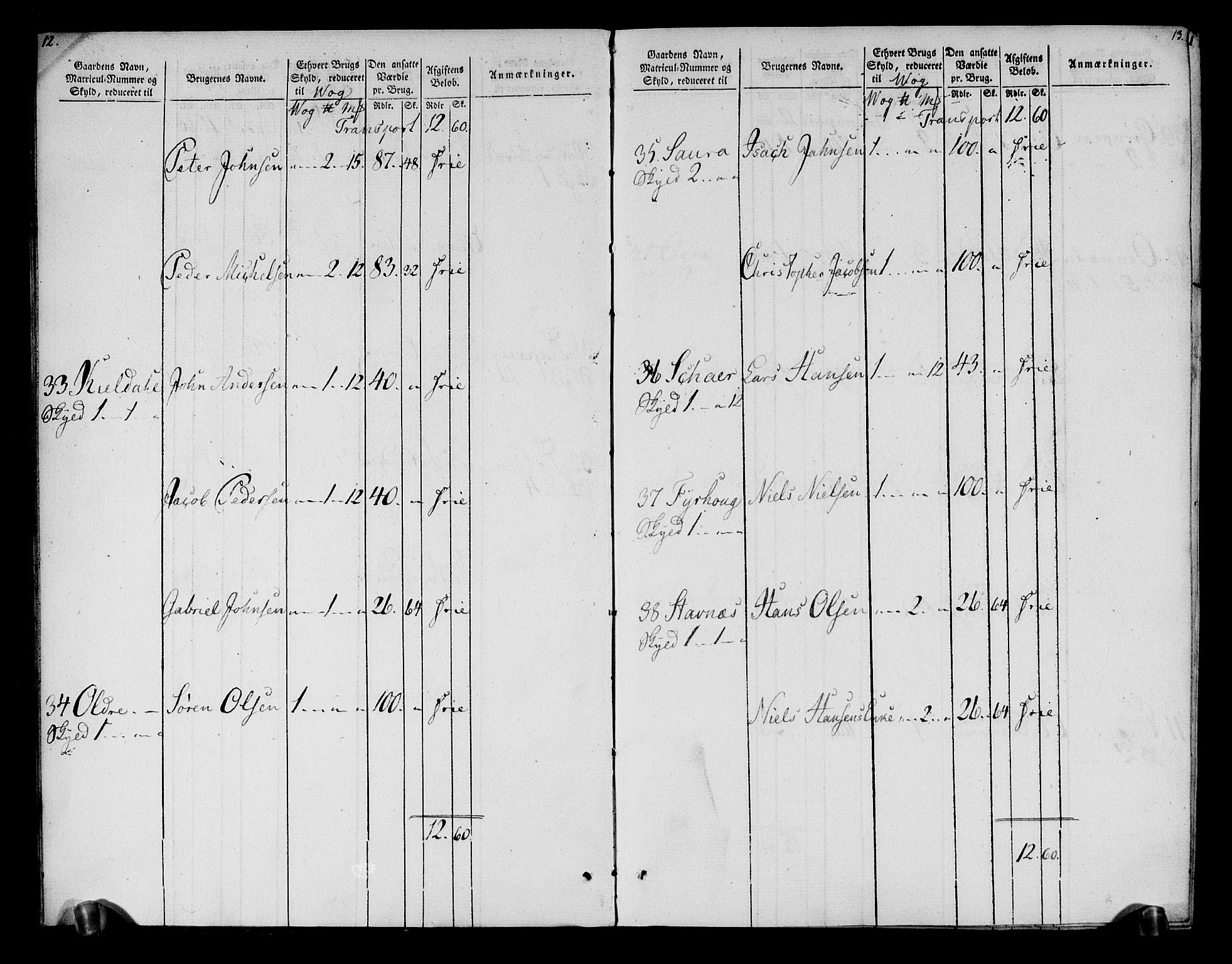 Rentekammeret inntil 1814, Realistisk ordnet avdeling, AV/RA-EA-4070/N/Ne/Nea/L0158: Helgeland fogderi. Oppebørselsregister, 1803-1804, p. 10