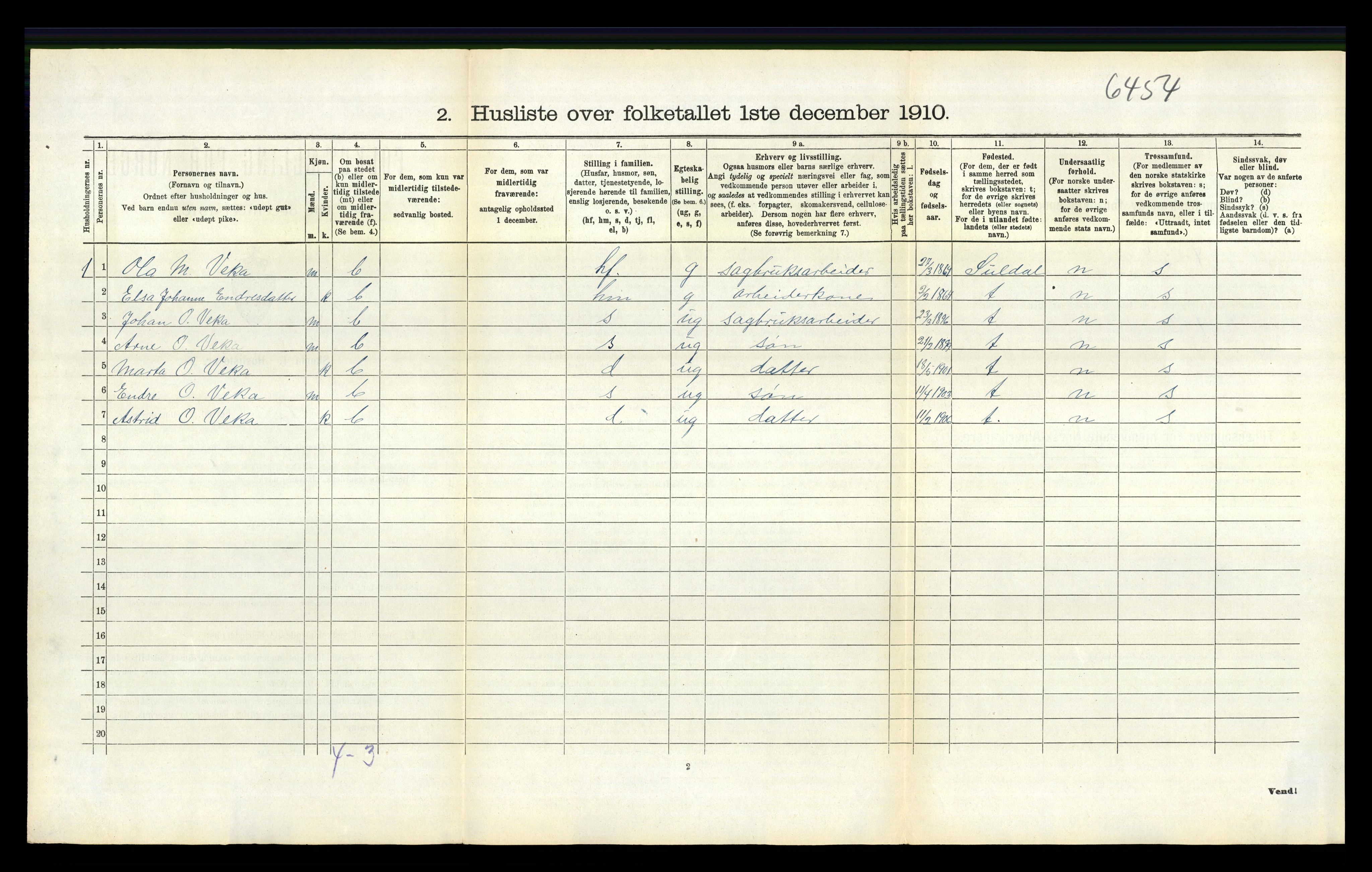 RA, 1910 census for Sand, 1910, p. 284