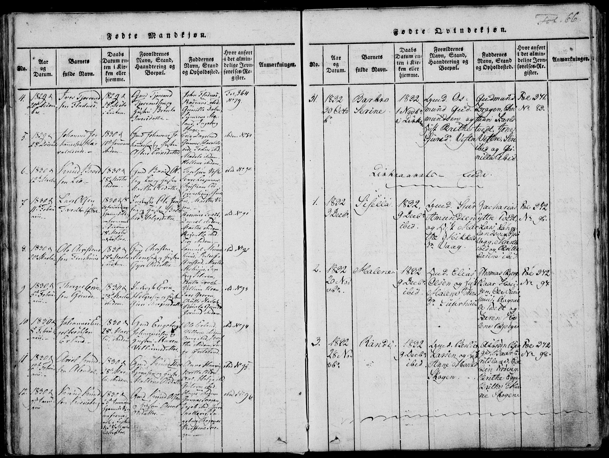 Skjold sokneprestkontor, AV/SAST-A-101847/H/Ha/Haa/L0003: Parish register (official) no. A 3, 1815-1835, p. 66