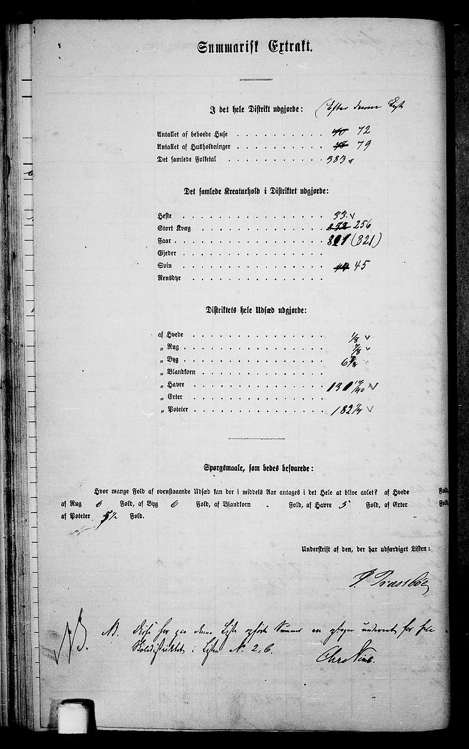 RA, 1865 census for Fjelberg, 1865, p. 33