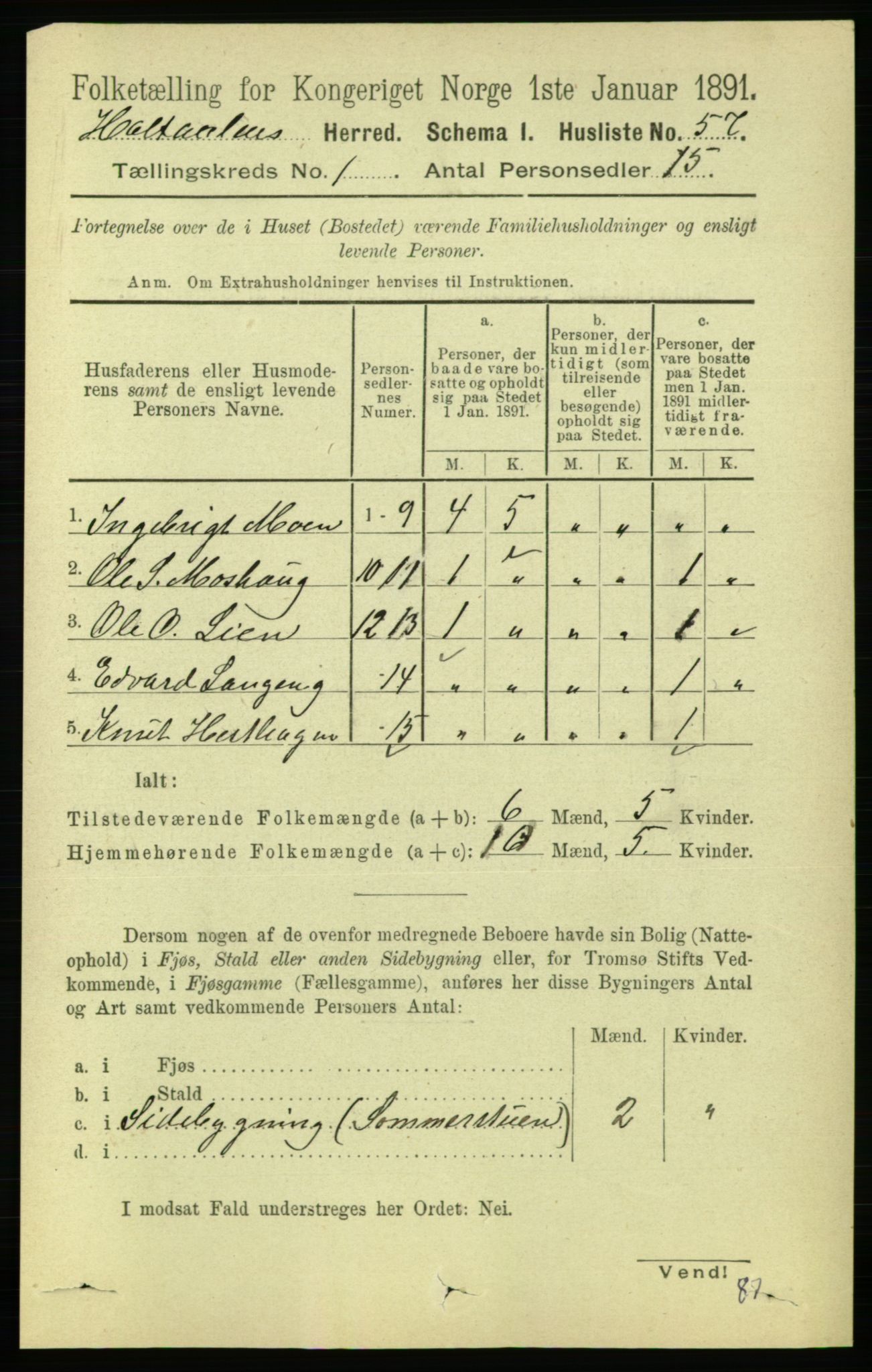 RA, 1891 census for 1645 Haltdalen, 1891, p. 72