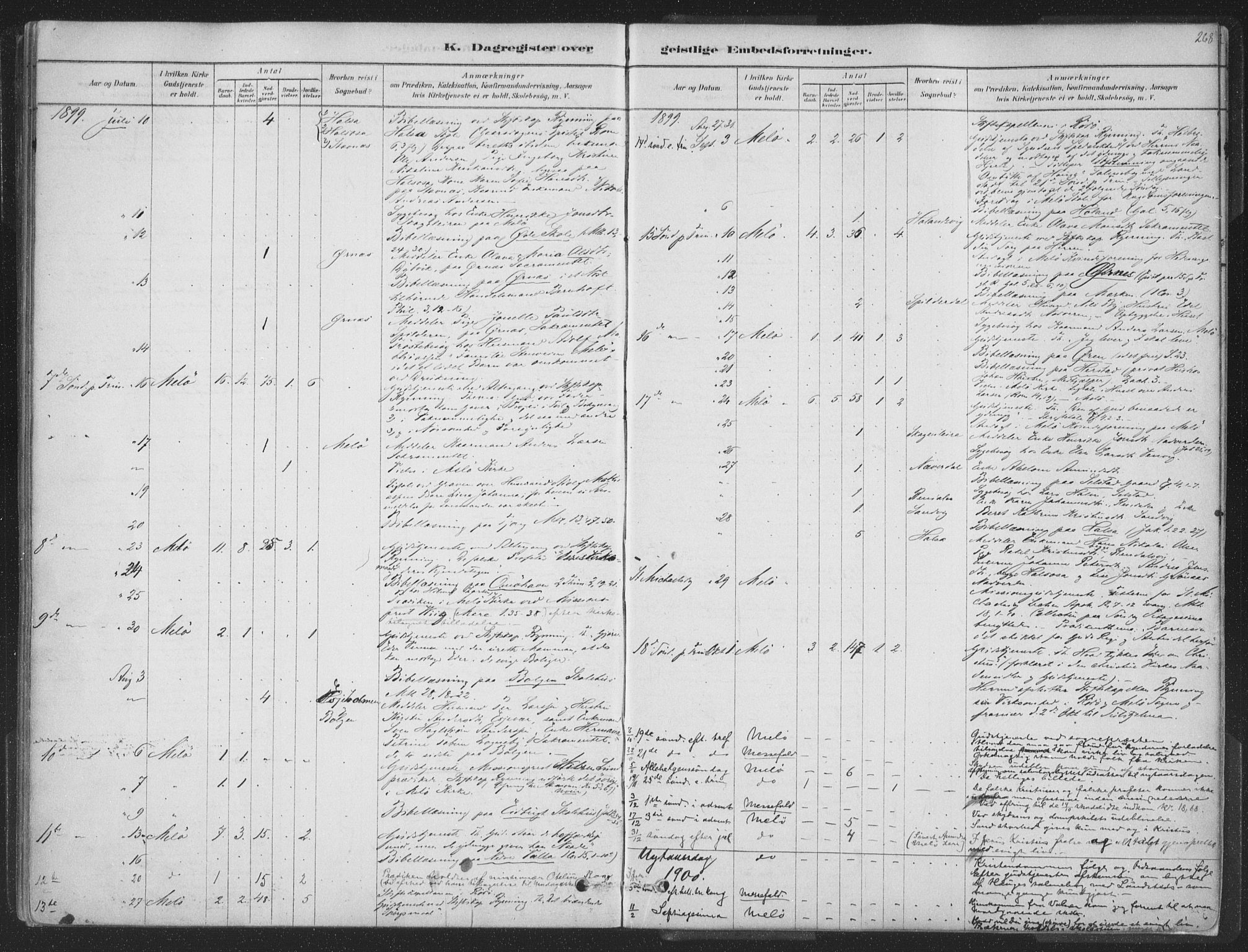 Ministerialprotokoller, klokkerbøker og fødselsregistre - Nordland, SAT/A-1459/843/L0627: Parish register (official) no. 843A02, 1878-1908, p. 268