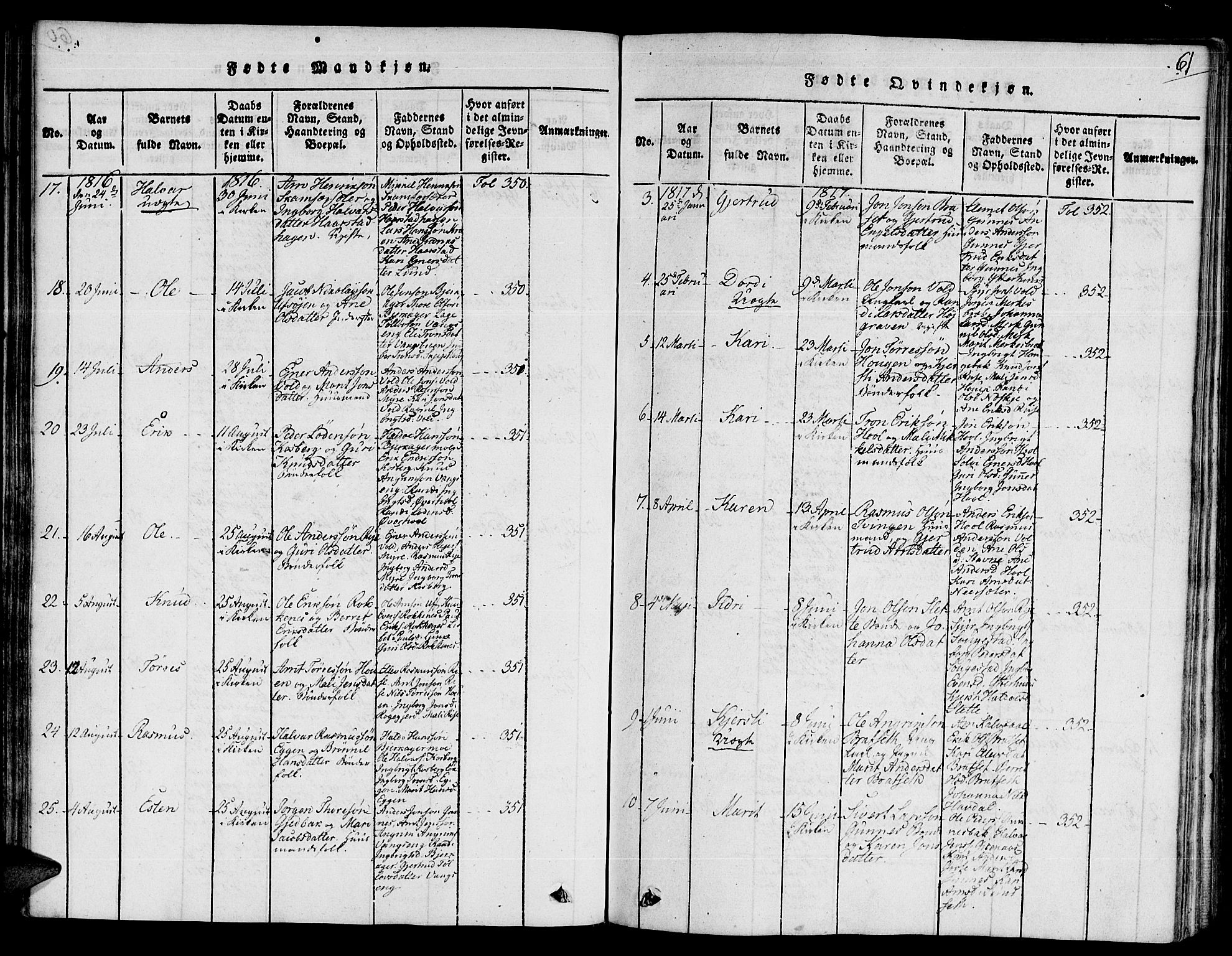 Ministerialprotokoller, klokkerbøker og fødselsregistre - Sør-Trøndelag, SAT/A-1456/672/L0854: Parish register (official) no. 672A06 /2, 1816-1829, p. 61