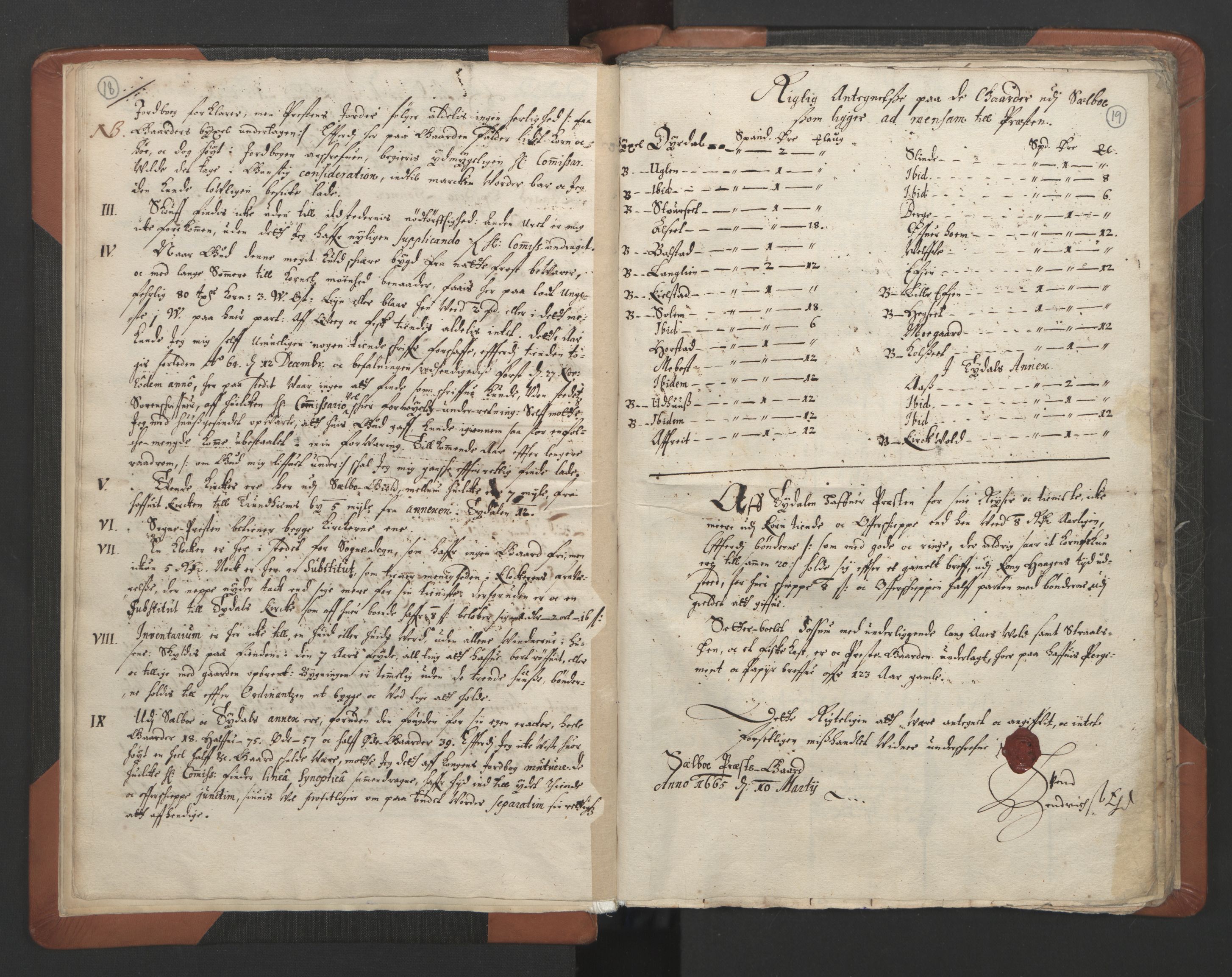 RA, Vicar's Census 1664-1666, no. 32: Innherad deanery, 1664-1666, p. 18-19