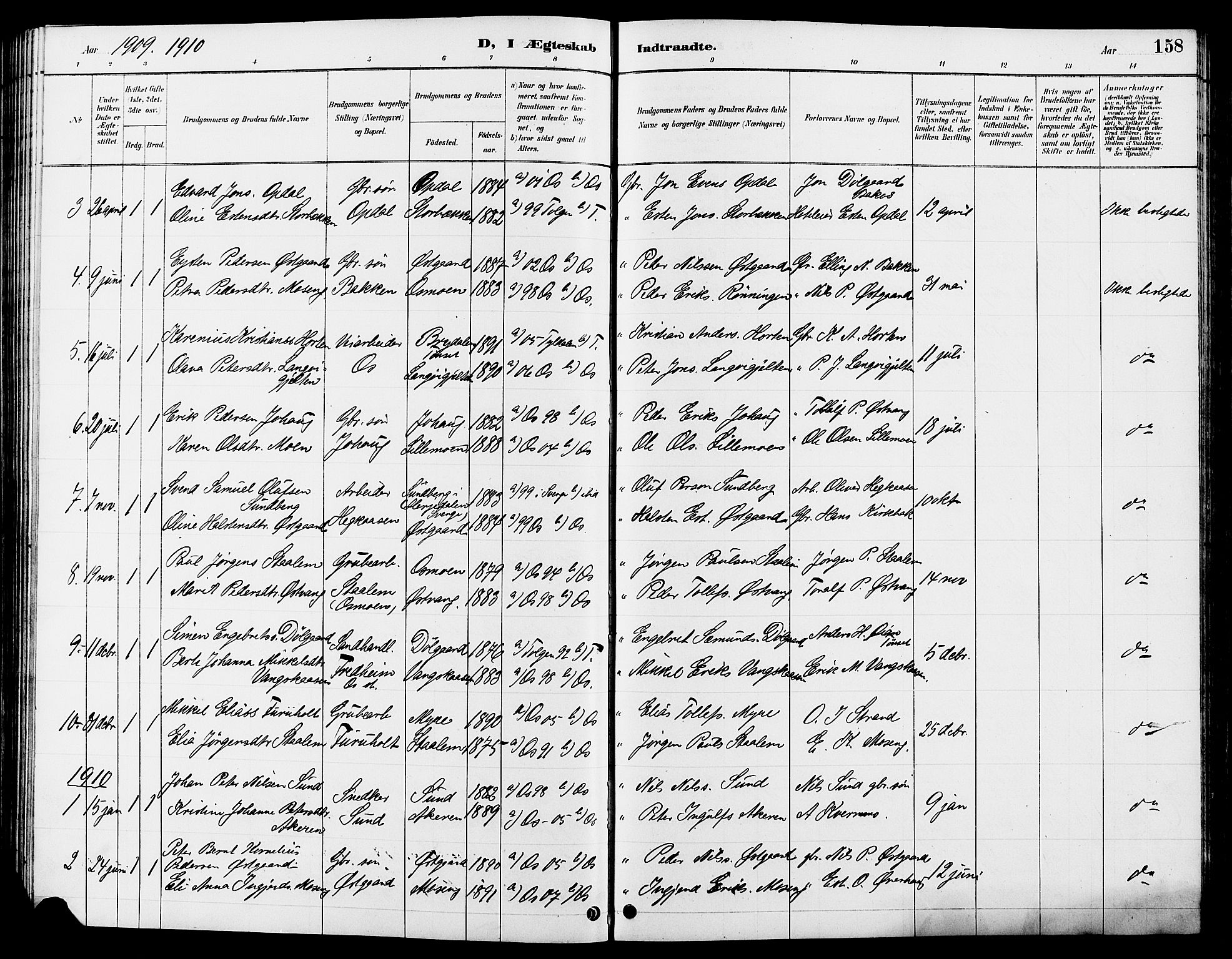 Tolga prestekontor, AV/SAH-PREST-062/L/L0008: Parish register (copy) no. 8, 1887-1912, p. 158