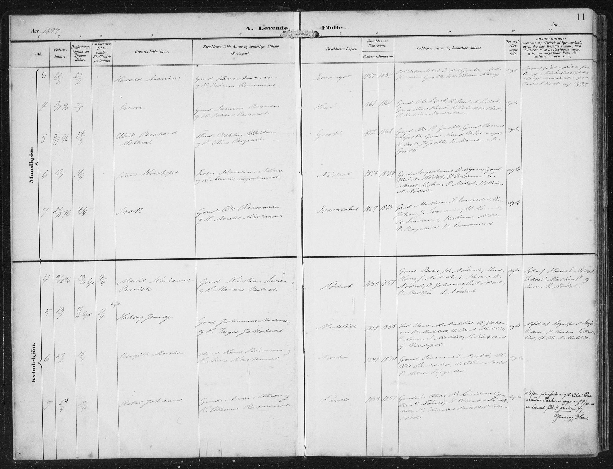 Bremanger sokneprestembete, AV/SAB-A-82201/H/Haa/Haab/L0002: Parish register (official) no. B  2, 1896-1908, p. 11