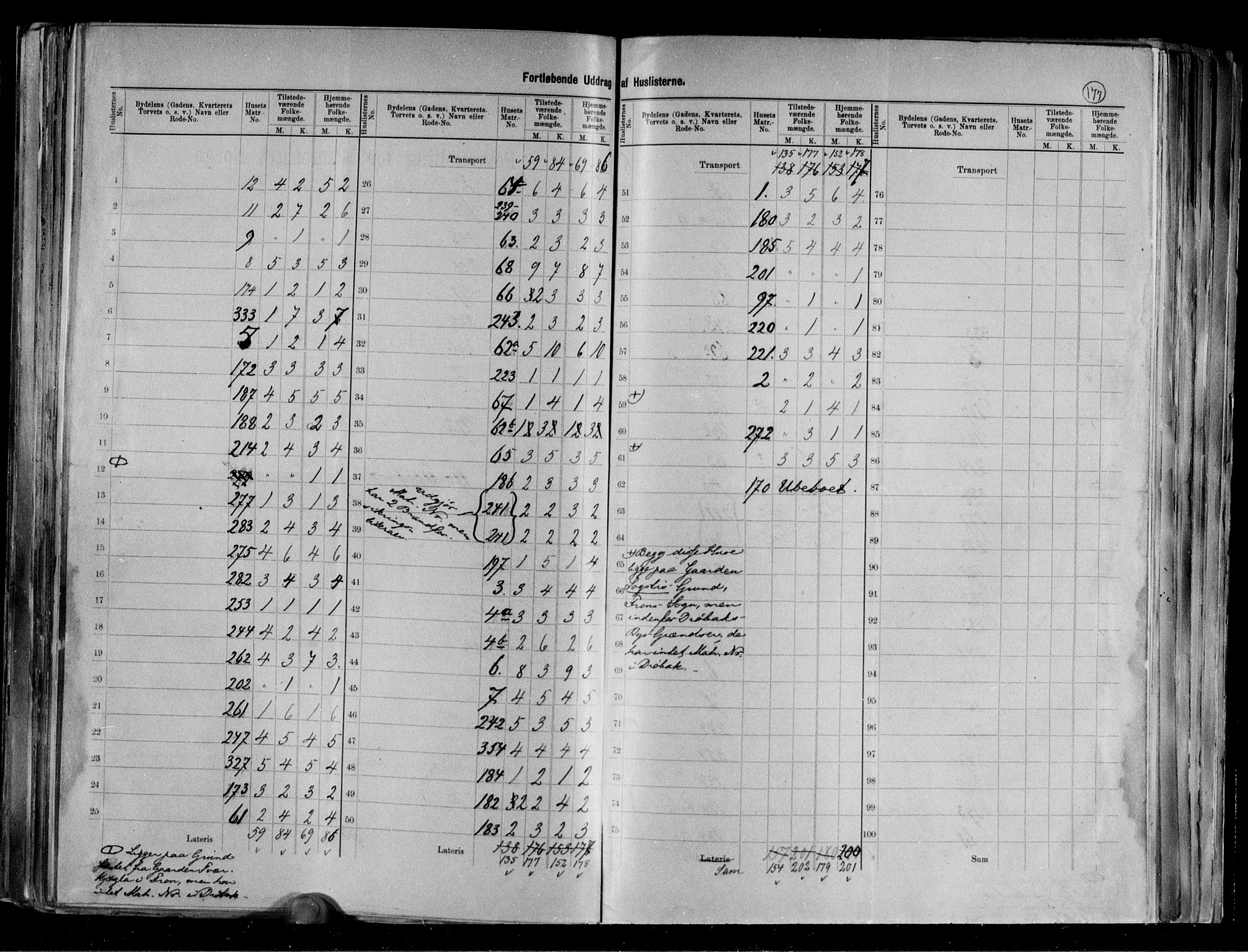 RA, 1891 census for 0203 Drøbak, 1891, p. 13