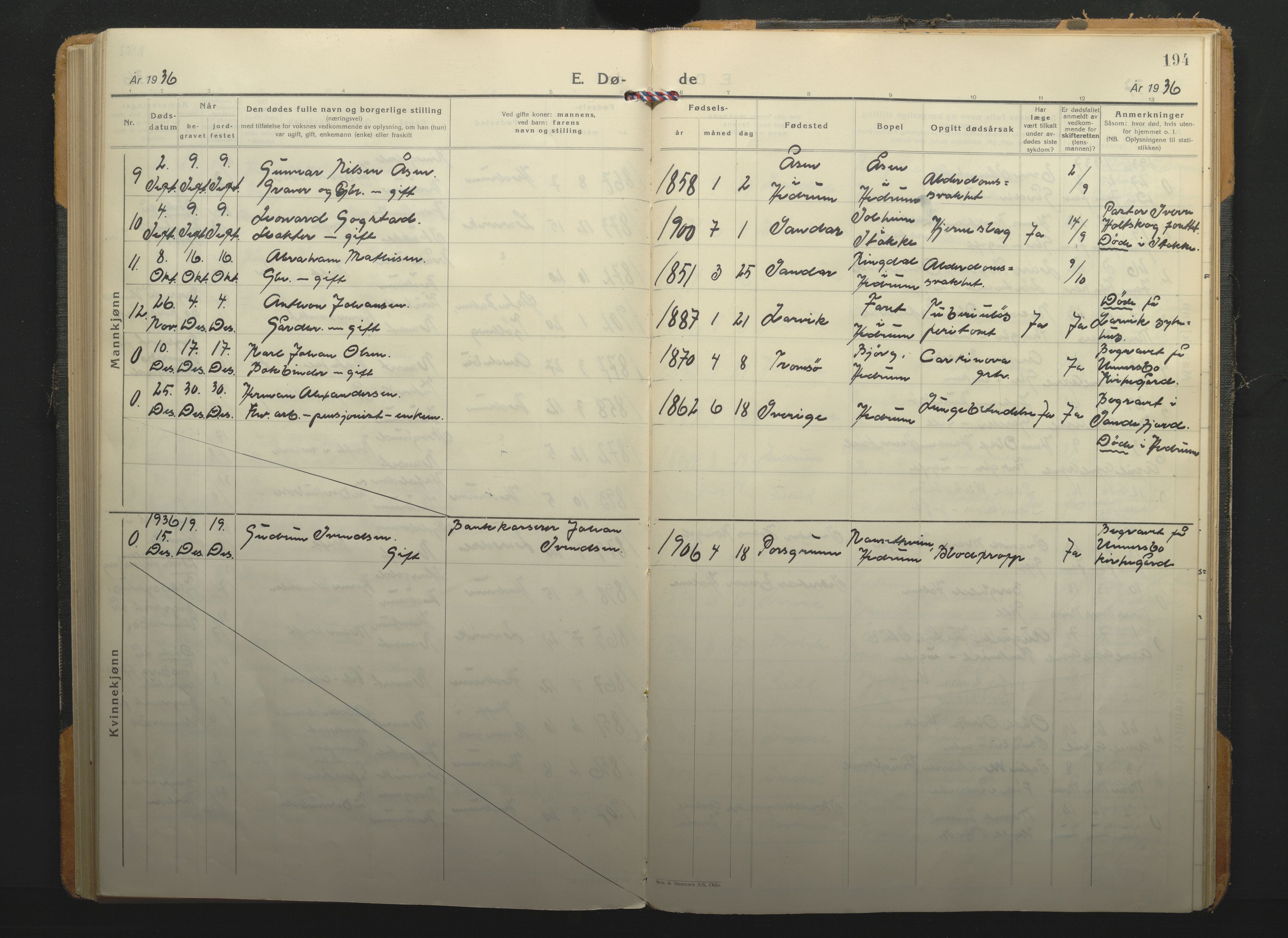 Hedrum kirkebøker, SAKO/A-344/F/Fa/L0012: Parish register (official) no. I 12, 1934-1941, p. 194