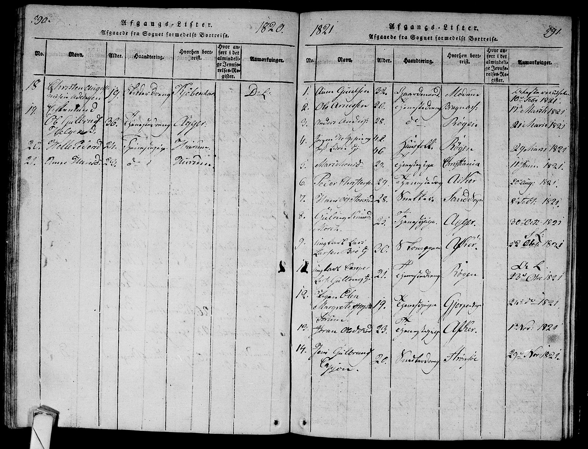 Lier kirkebøker, SAKO/A-230/G/Ga/L0001: Parish register (copy) no. I 1, 1813-1824, p. 590-591