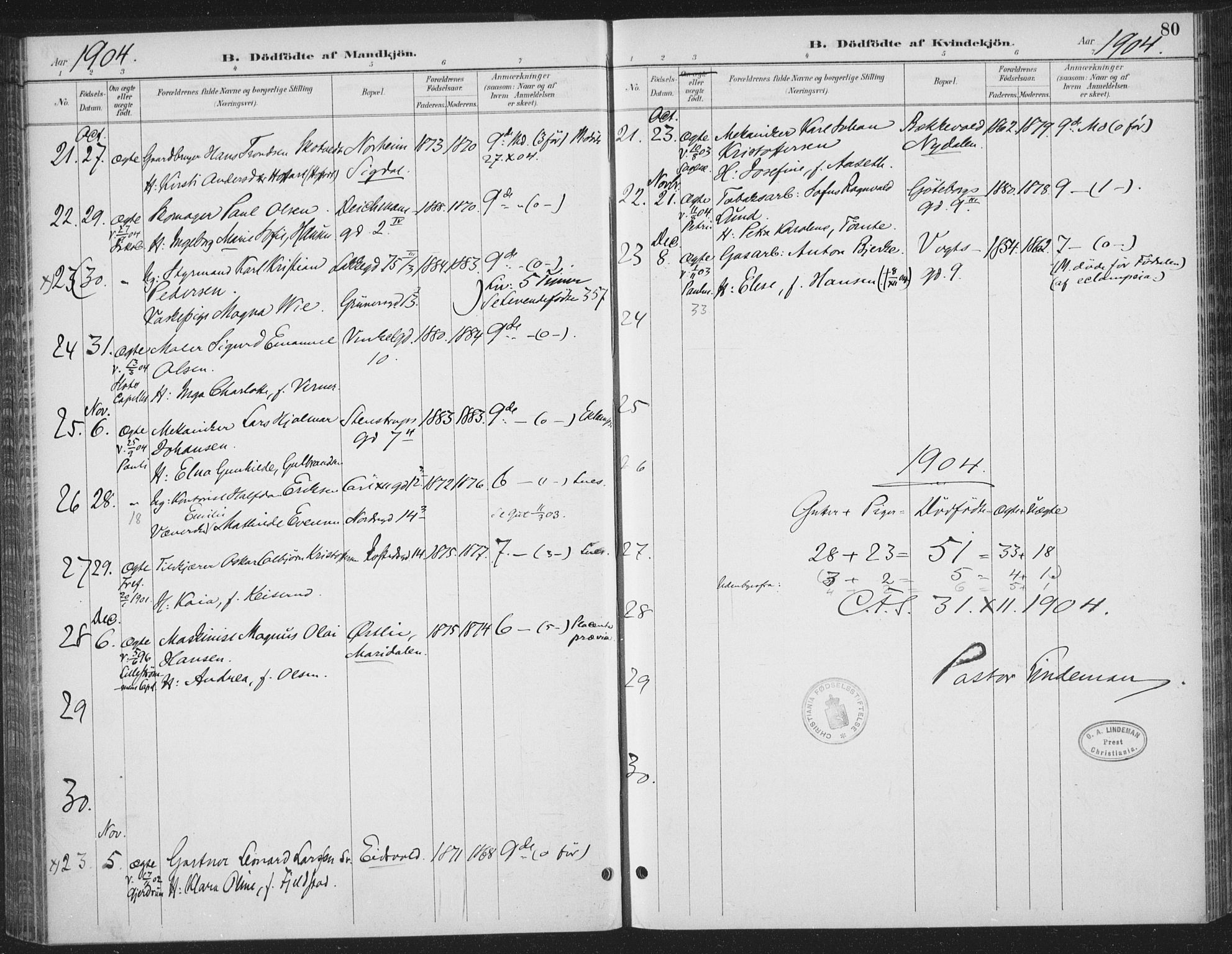 Rikshospitalet prestekontor Kirkebøker, SAO/A-10309b/F/L0010: Parish register (official) no. 10, 1888-1912, p. 80