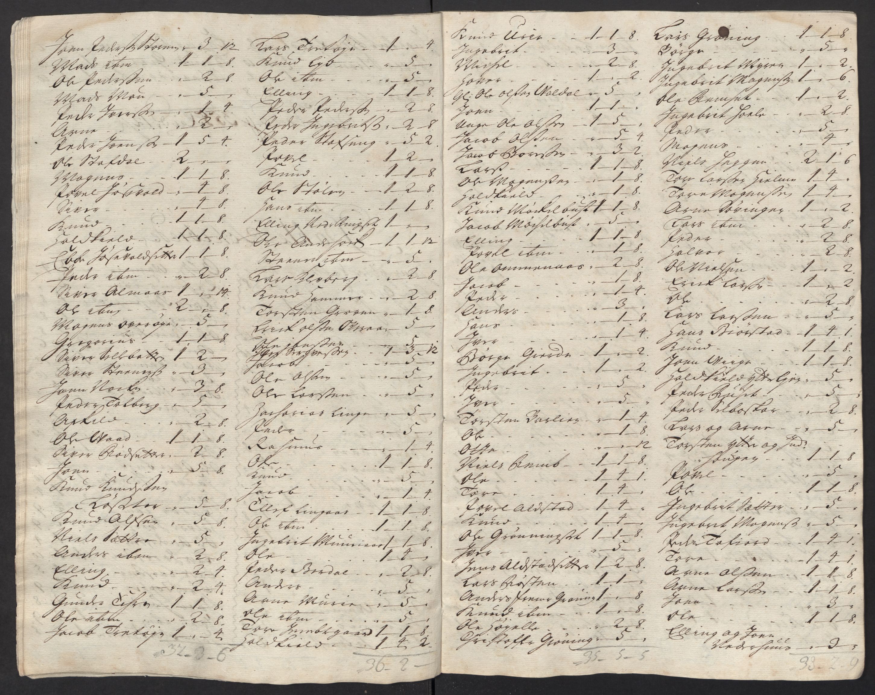 Rentekammeret inntil 1814, Reviderte regnskaper, Fogderegnskap, RA/EA-4092/R54/L3567: Fogderegnskap Sunnmøre, 1715, p. 121