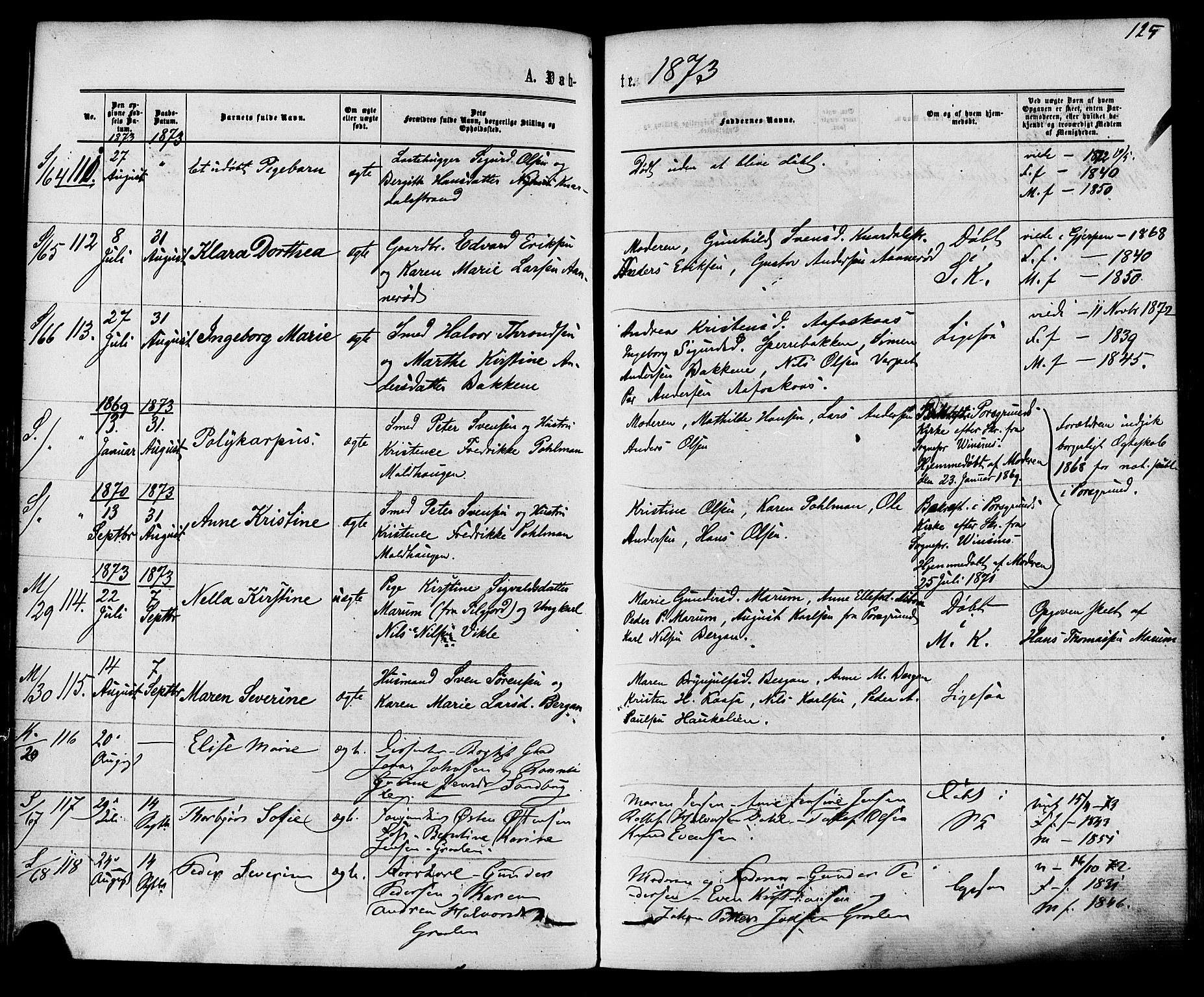 Solum kirkebøker, AV/SAKO-A-306/F/Fa/L0008: Parish register (official) no. I 8, 1865-1876, p. 125