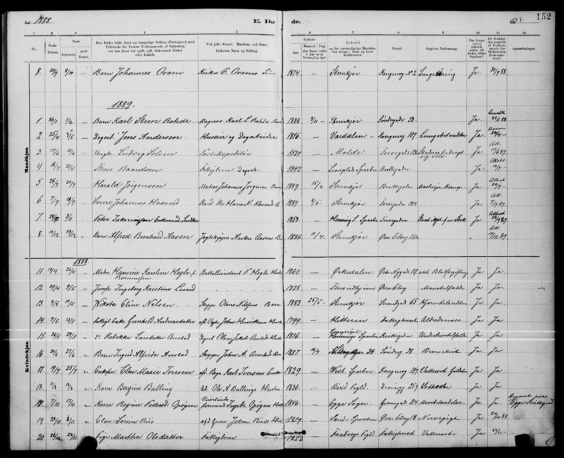 Ministerialprotokoller, klokkerbøker og fødselsregistre - Nord-Trøndelag, SAT/A-1458/739/L0374: Parish register (copy) no. 739C02, 1883-1898, p. 152