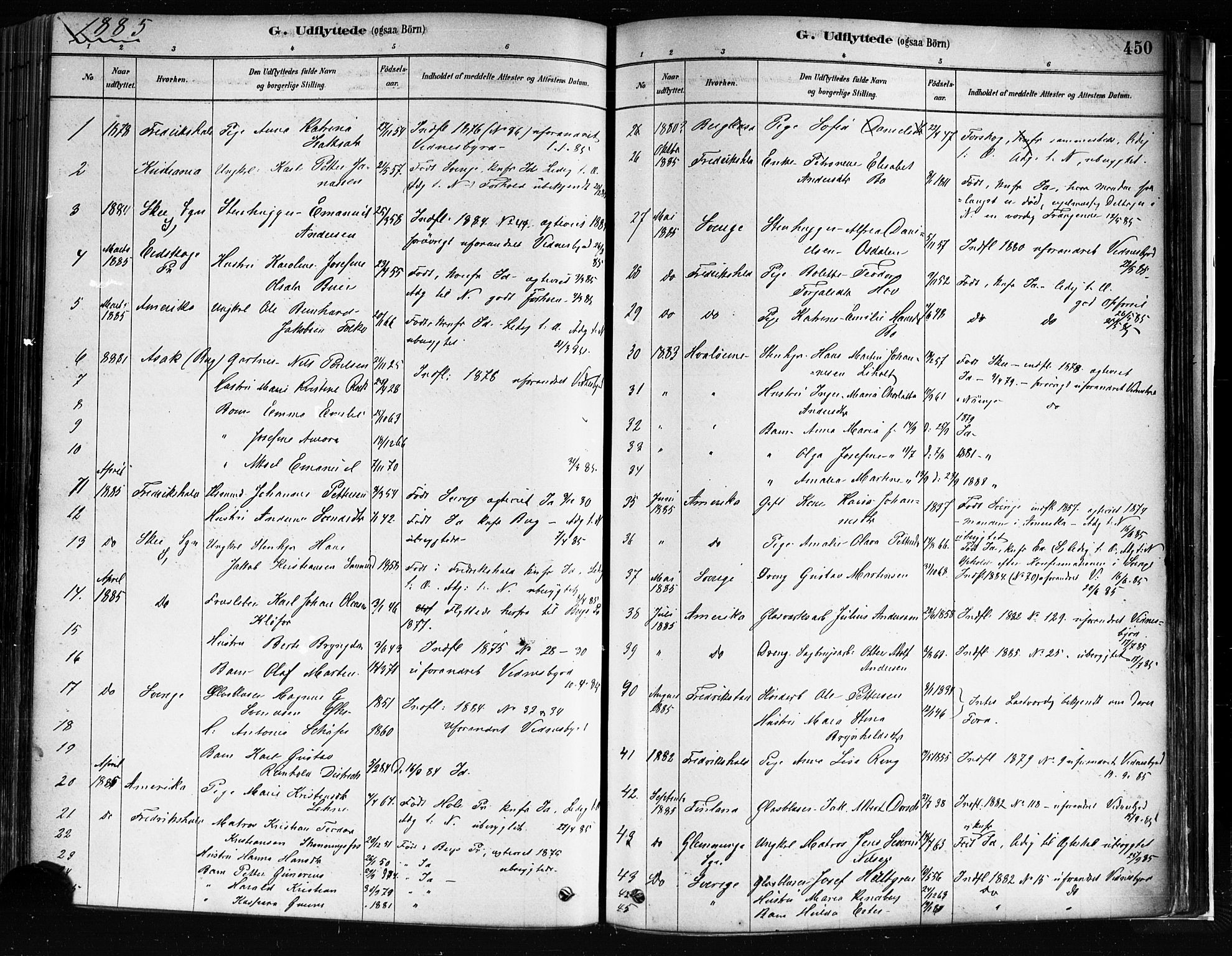 Idd prestekontor Kirkebøker, SAO/A-10911/F/Fc/L0006b: Parish register (official) no. III 6B, 1878-1903, p. 450