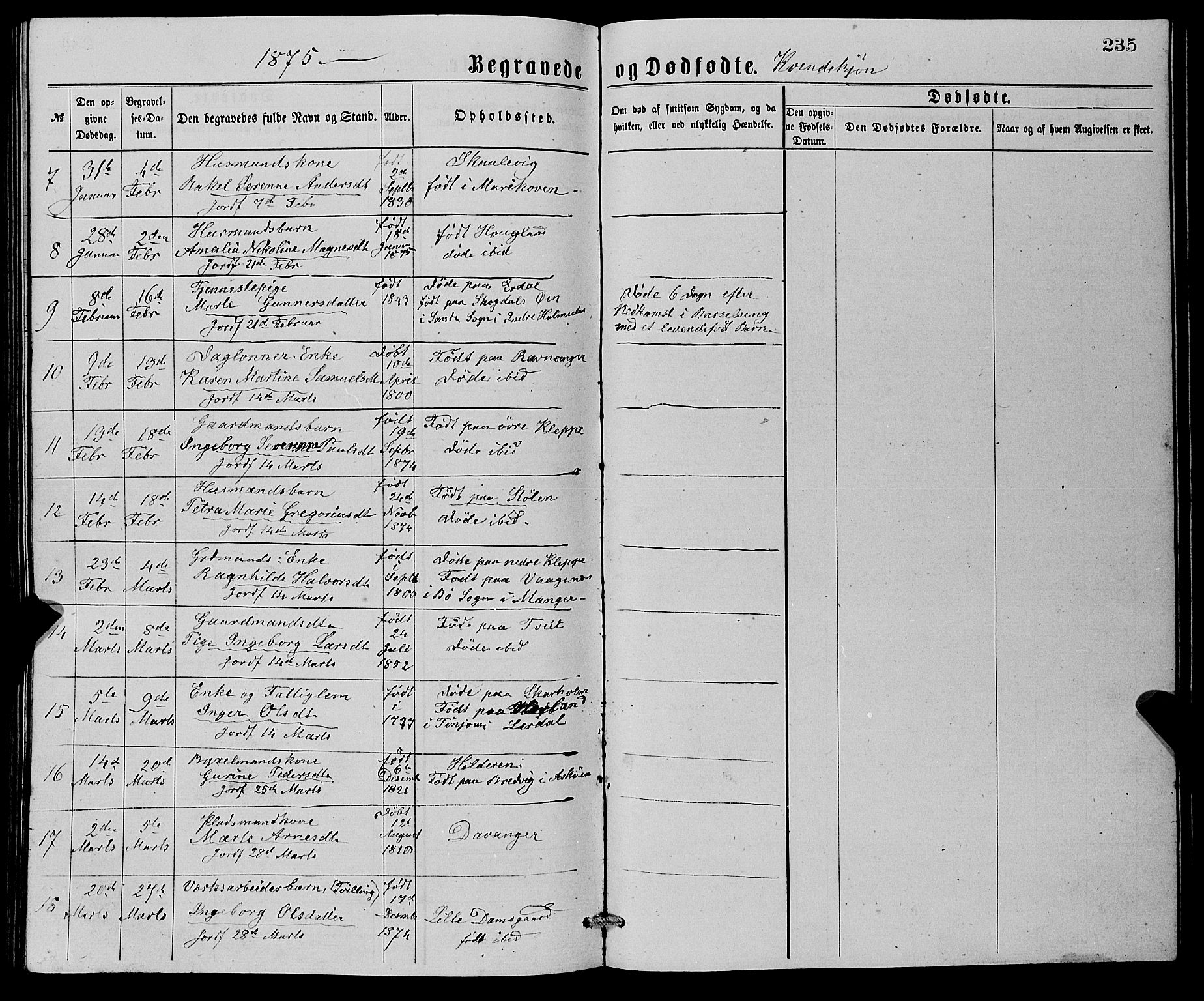 Askøy Sokneprestembete, AV/SAB-A-74101/H/Ha/Hab/Haba/L0007: Parish register (copy) no. A 7, 1871-1881, p. 235
