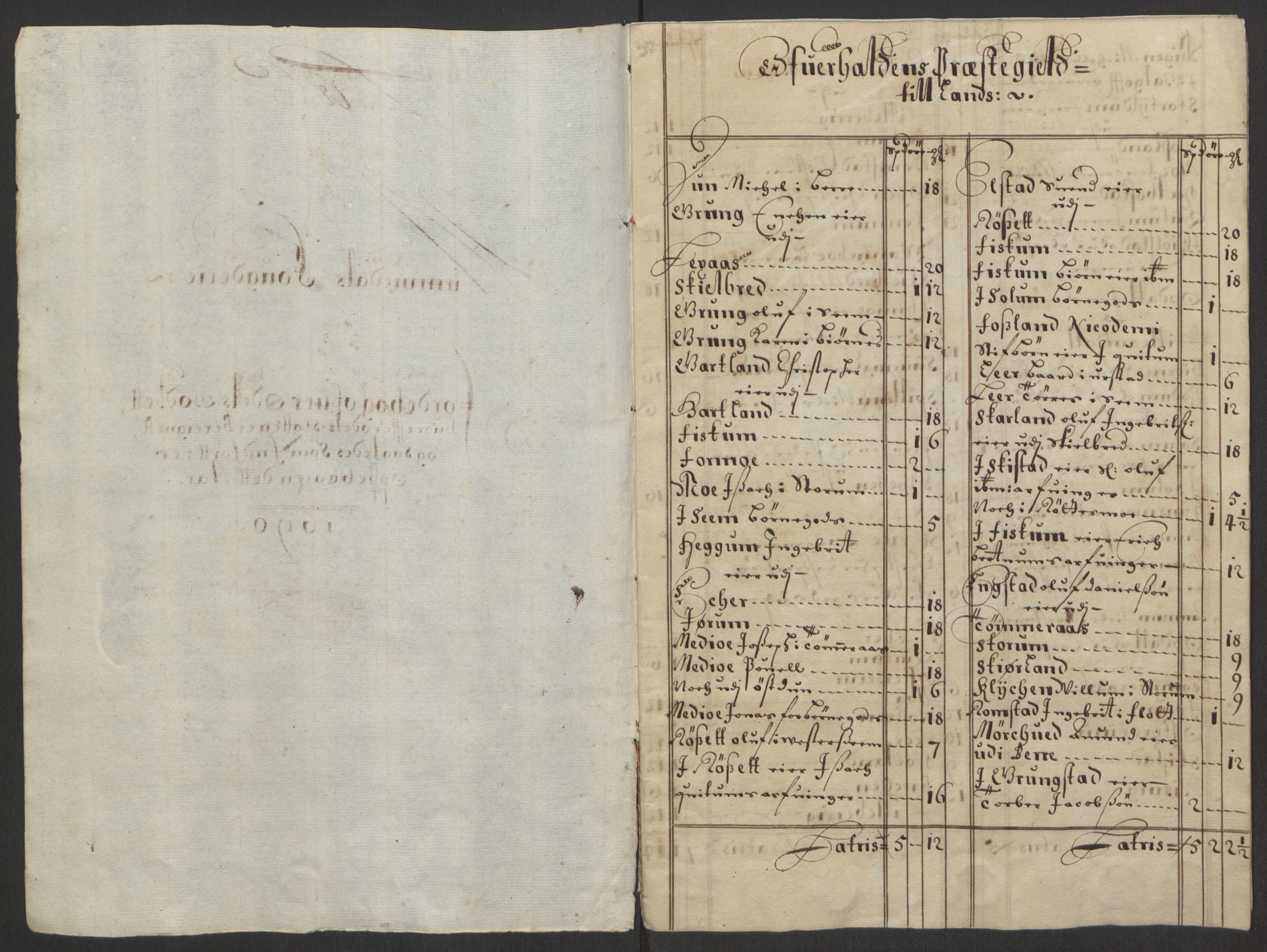 Rentekammeret inntil 1814, Reviderte regnskaper, Fogderegnskap, AV/RA-EA-4092/R64/L4423: Fogderegnskap Namdal, 1690-1691, p. 29