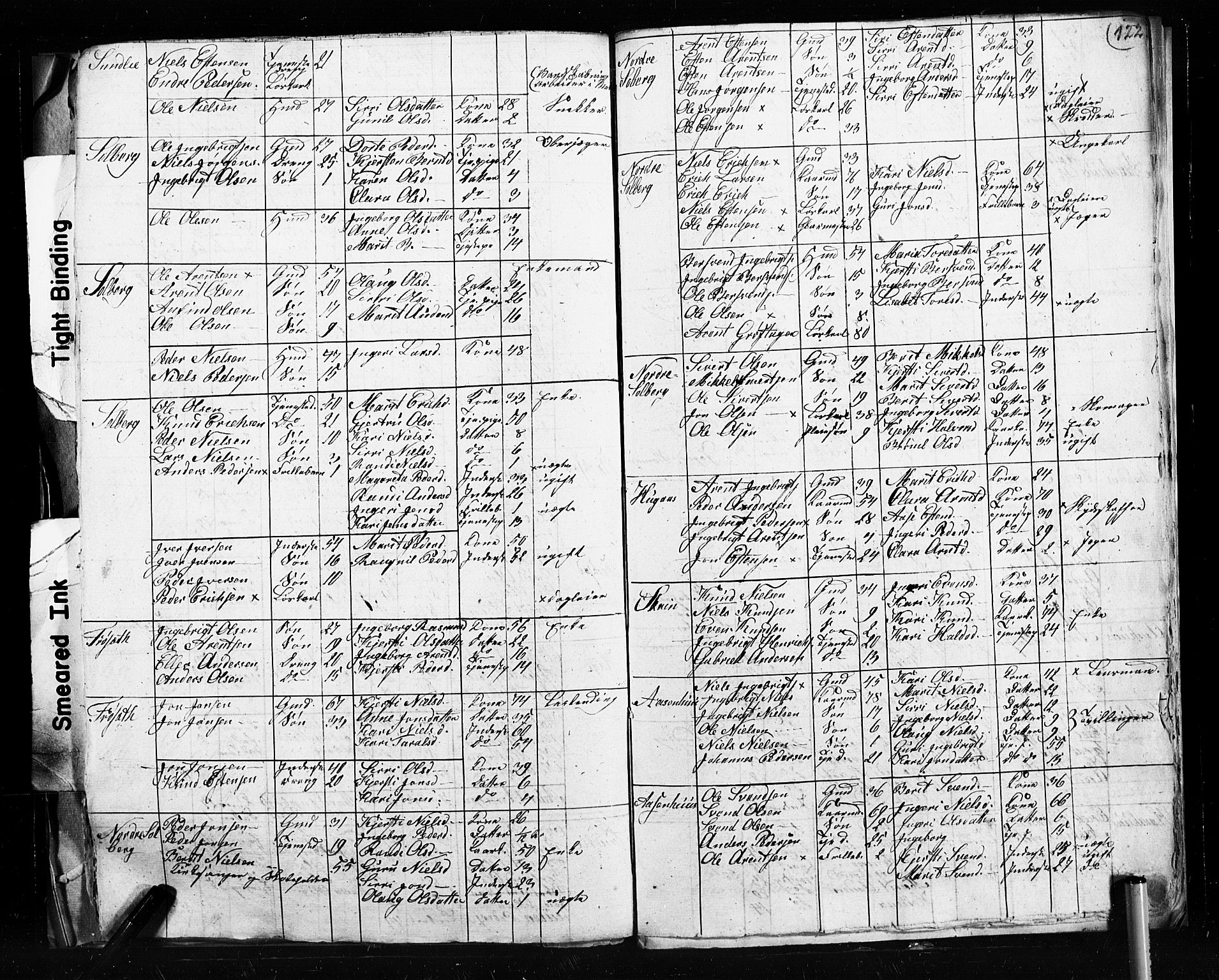 , 1825 Census for Støren parish, 1825, p. 122