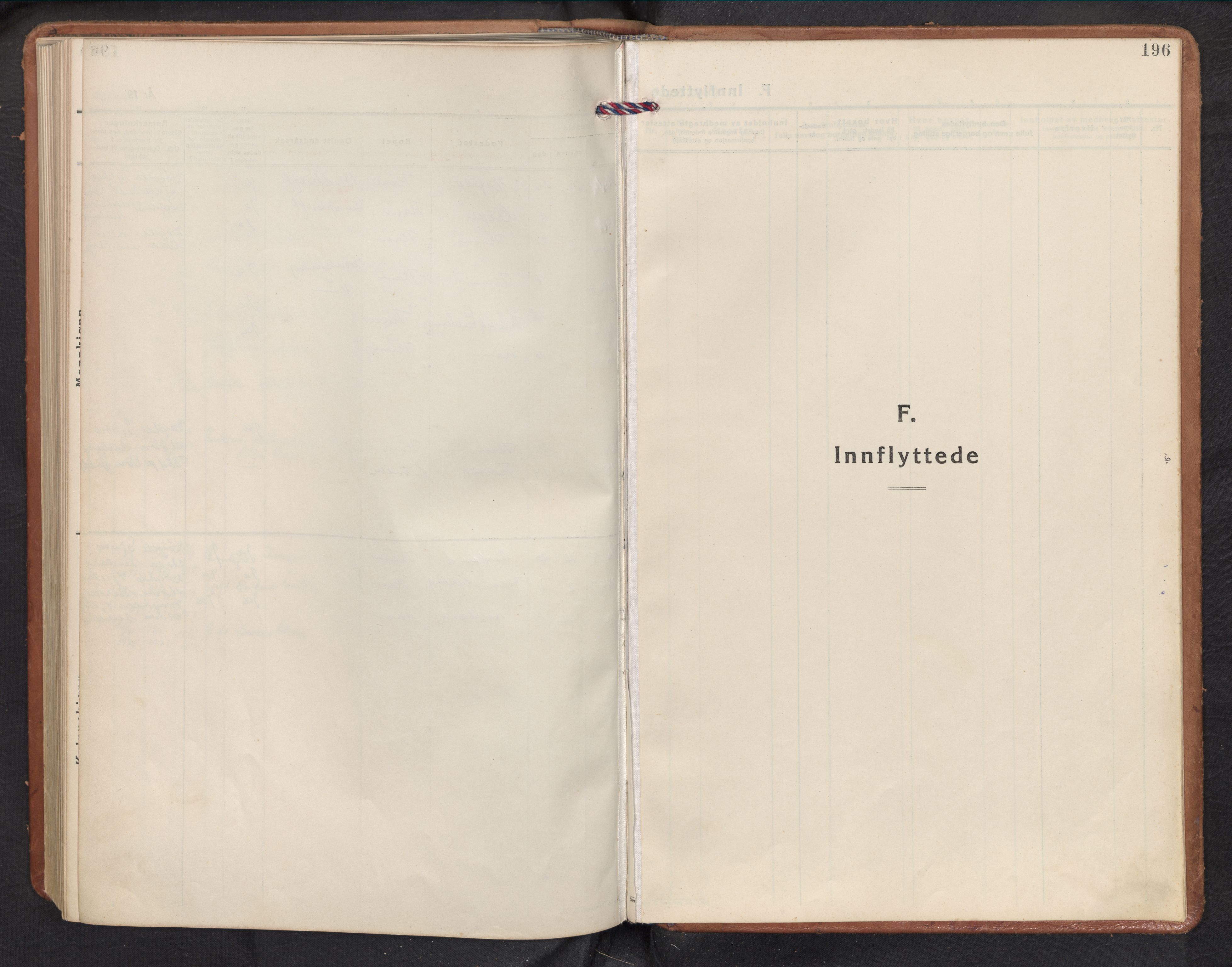 Aurland sokneprestembete, AV/SAB-A-99937/H/Hb/Hbb/L0003: Parish register (copy) no. B 3, 1929-1972, p. 195b-196a