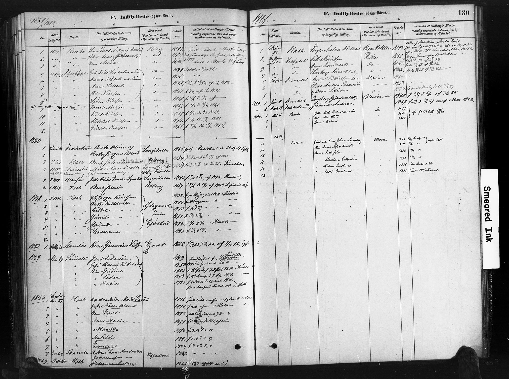 Gjerstad sokneprestkontor, AV/SAK-1111-0014/F/Fa/Fab/L0004: Parish register (official) no. A 4, 1879-1890, p. 130