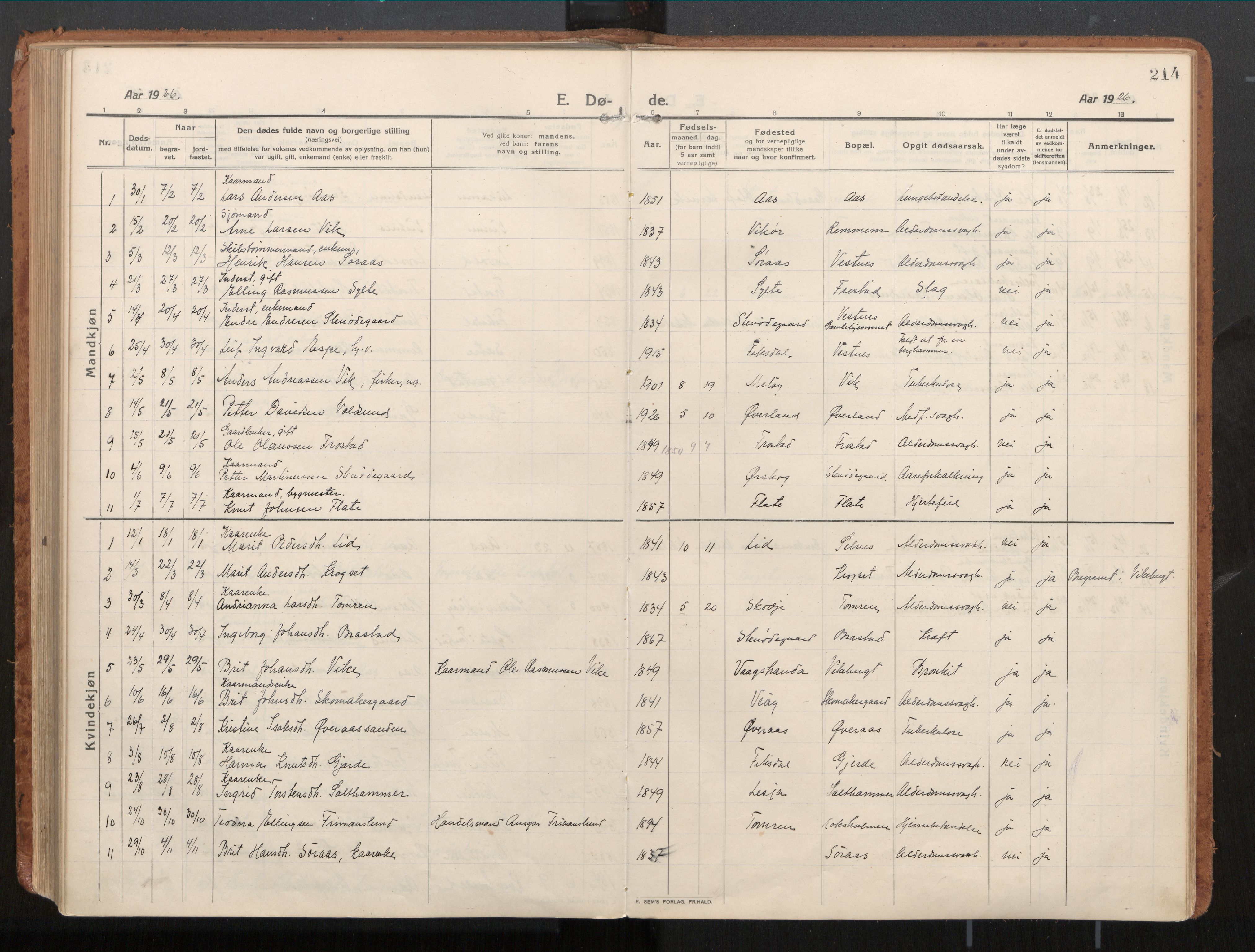 Ministerialprotokoller, klokkerbøker og fødselsregistre - Møre og Romsdal, SAT/A-1454/539/L0534a: Parish register (official) no. 539A08, 1912-1935, p. 214