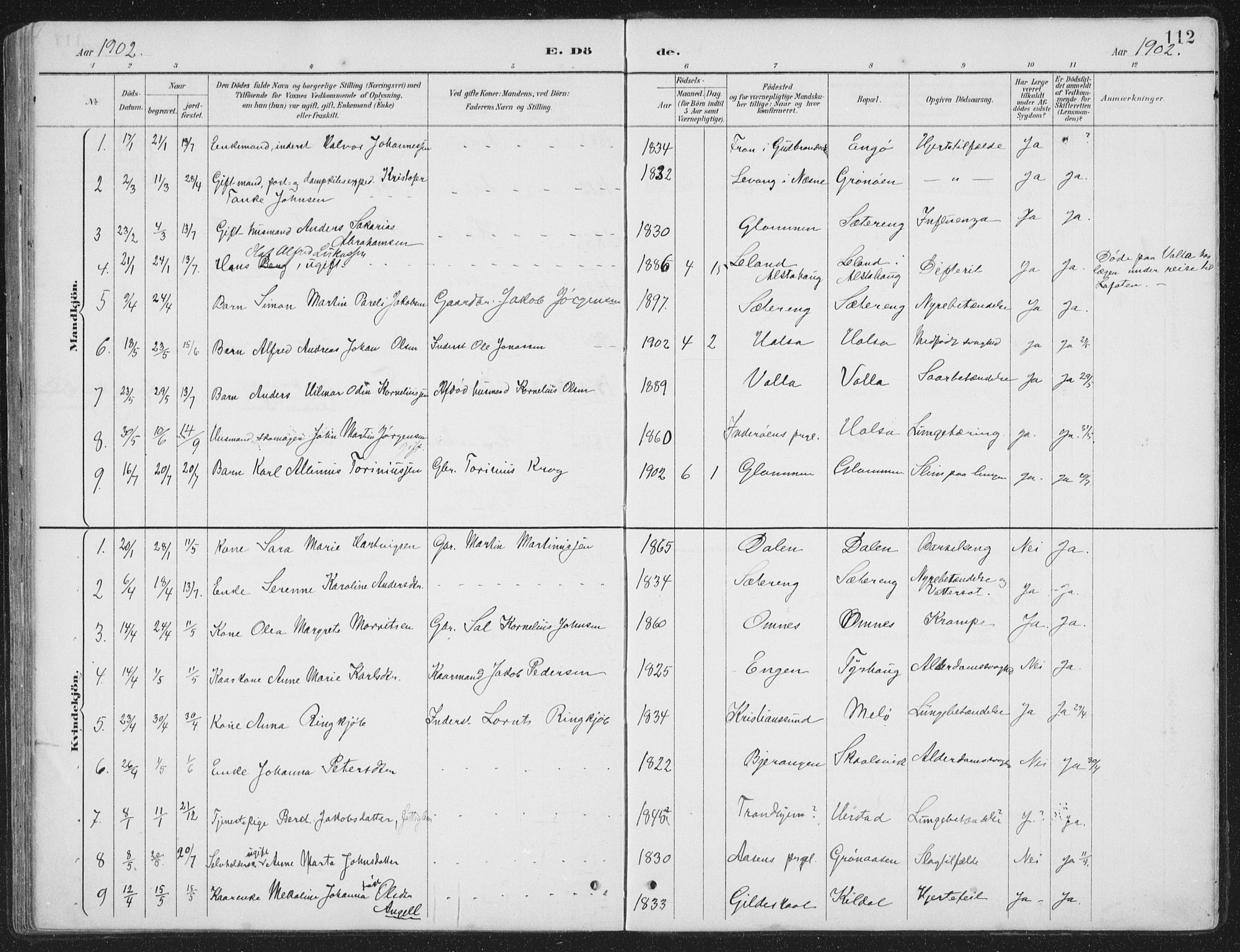 Ministerialprotokoller, klokkerbøker og fødselsregistre - Nordland, AV/SAT-A-1459/843/L0638: Parish register (copy) no. 843C07, 1888-1907, p. 112