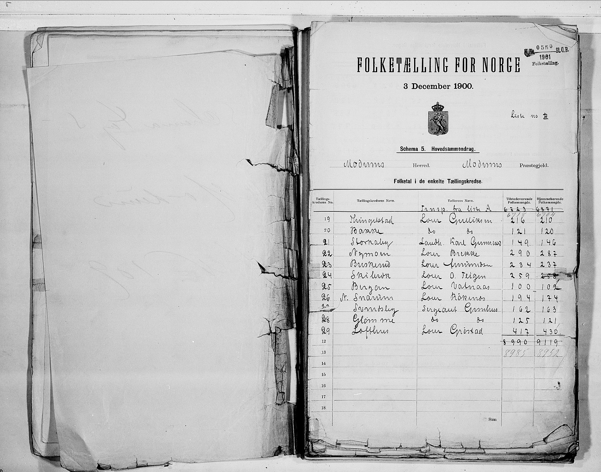 RA, 1900 census for Modum, 1900, p. 4