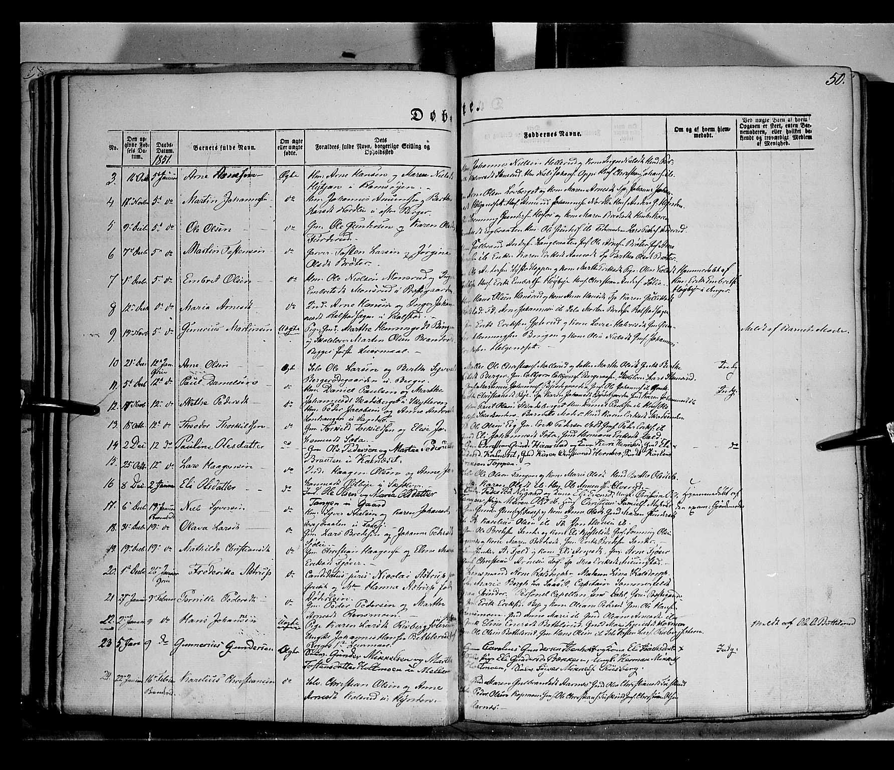 Grue prestekontor, AV/SAH-PREST-036/H/Ha/Haa/L0008: Parish register (official) no. 8, 1847-1858, p. 50