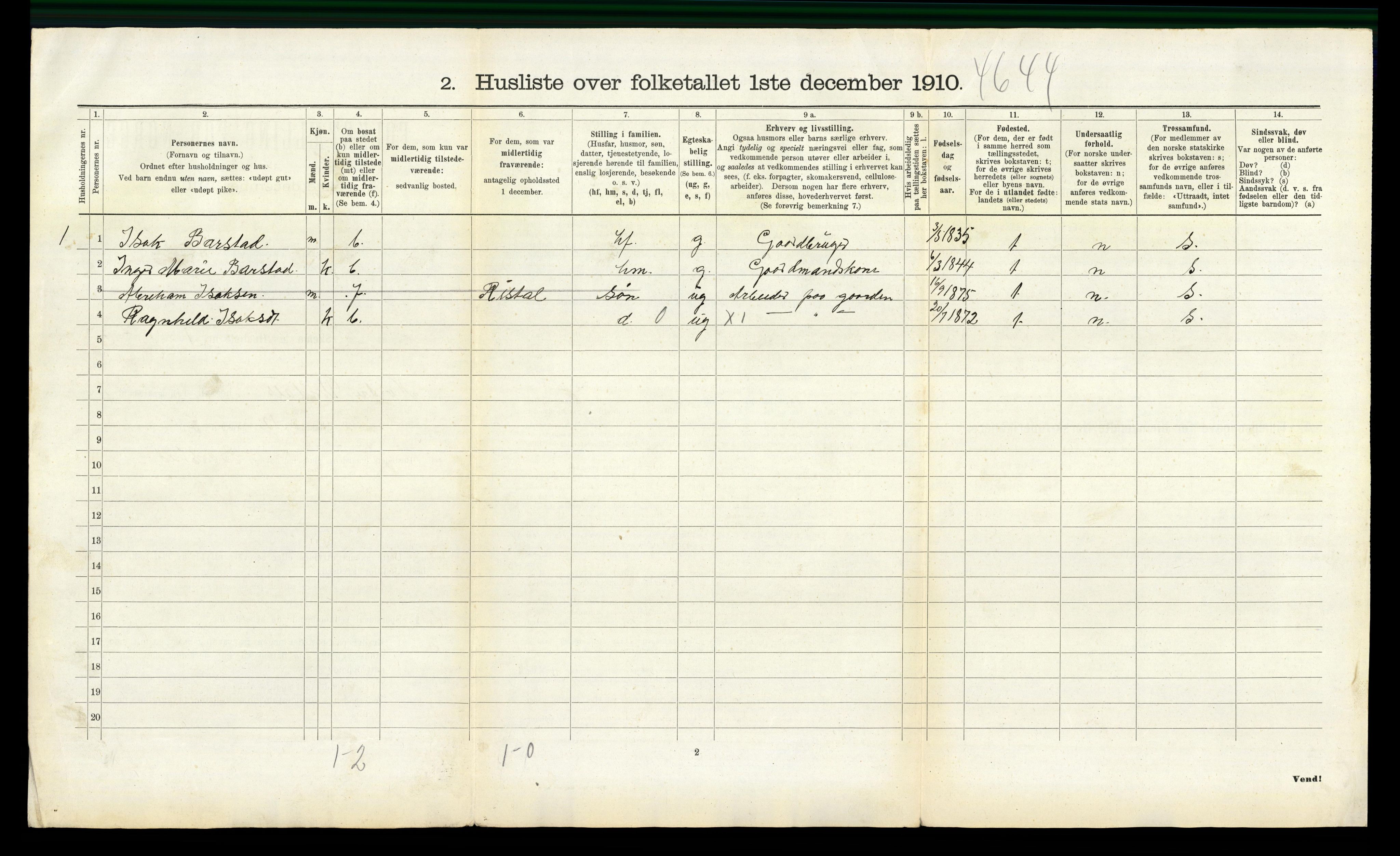 RA, 1910 census for Nord-Audnedal, 1910, p. 659