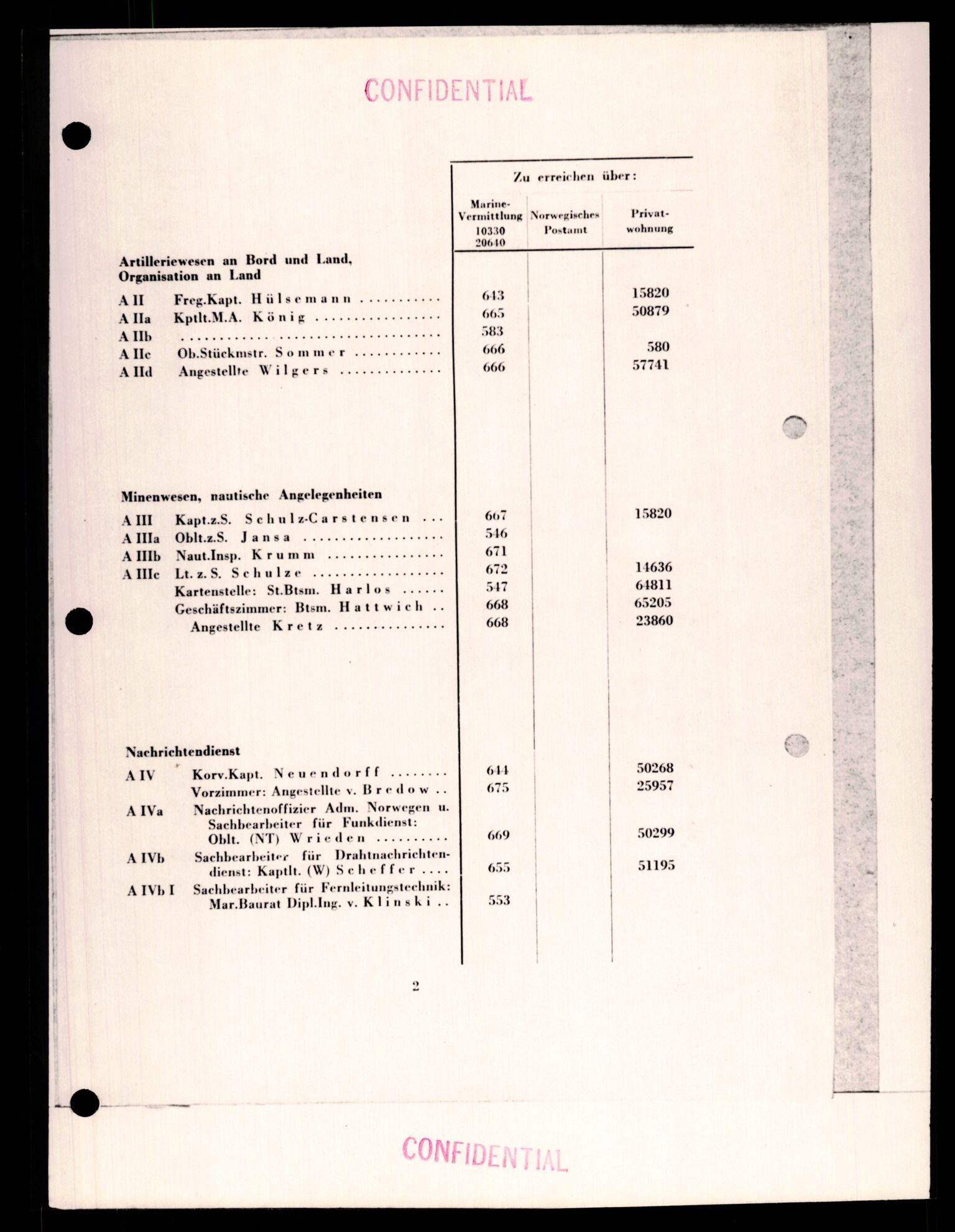 Forsvarets Overkommando. 2 kontor. Arkiv 11.4. Spredte tyske arkivsaker, AV/RA-RAFA-7031/D/Dar/Darb/L0014: Reichskommissariat., 1942-1944, p. 706