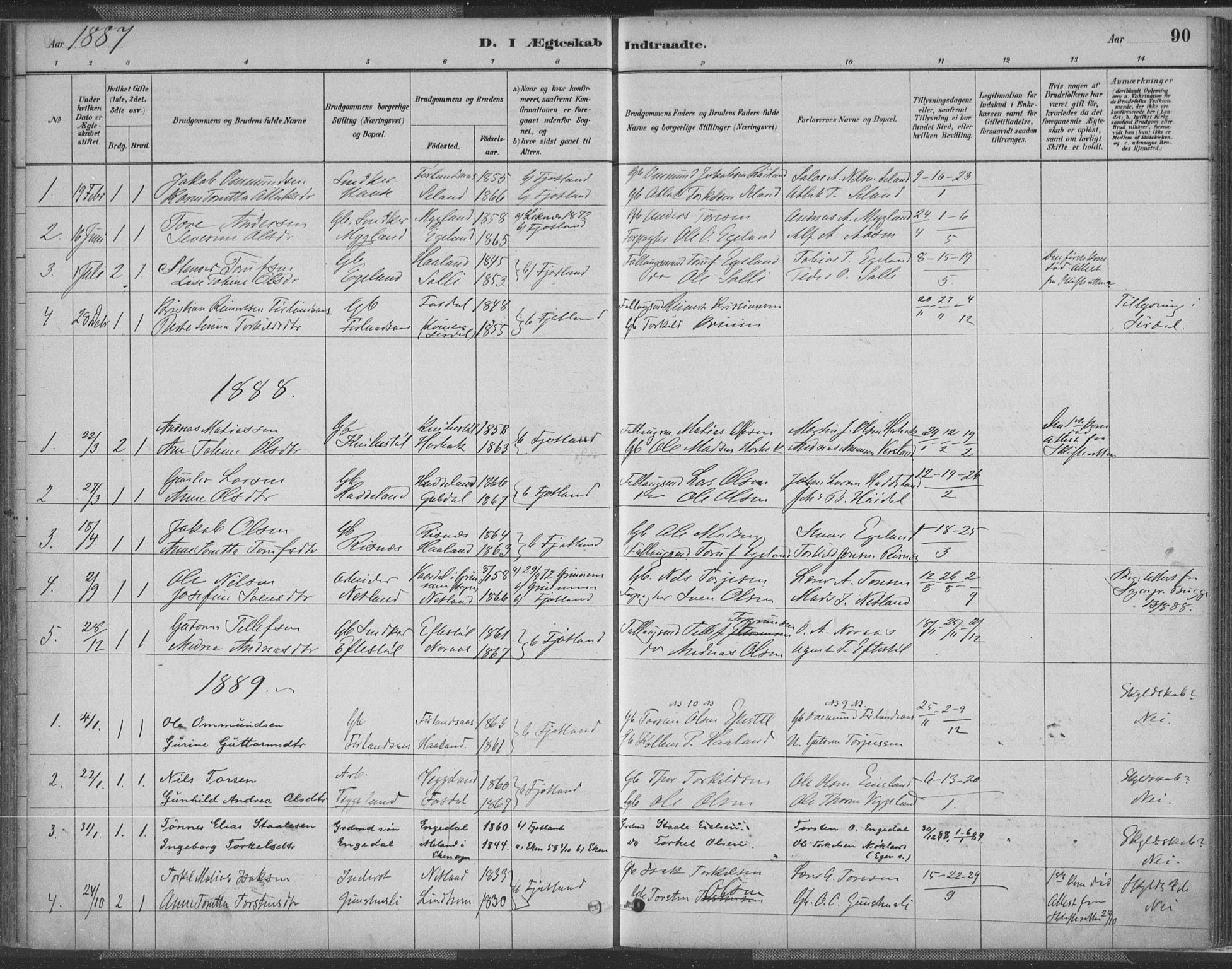 Fjotland sokneprestkontor, AV/SAK-1111-0010/F/Fa/L0002: Parish register (official) no. A 2, 1880-1898, p. 90