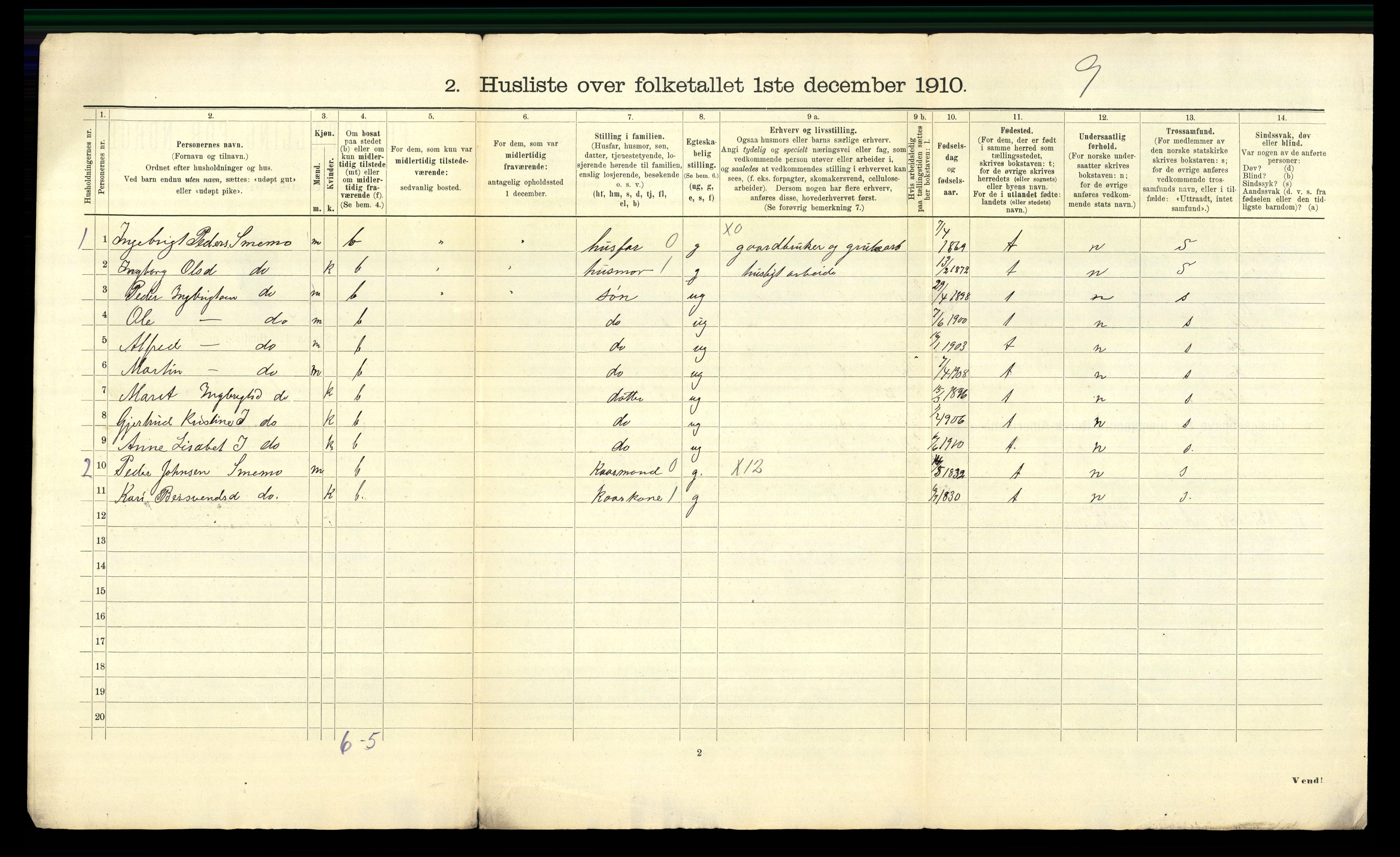 RA, 1910 census for Ålen, 1910, p. 40