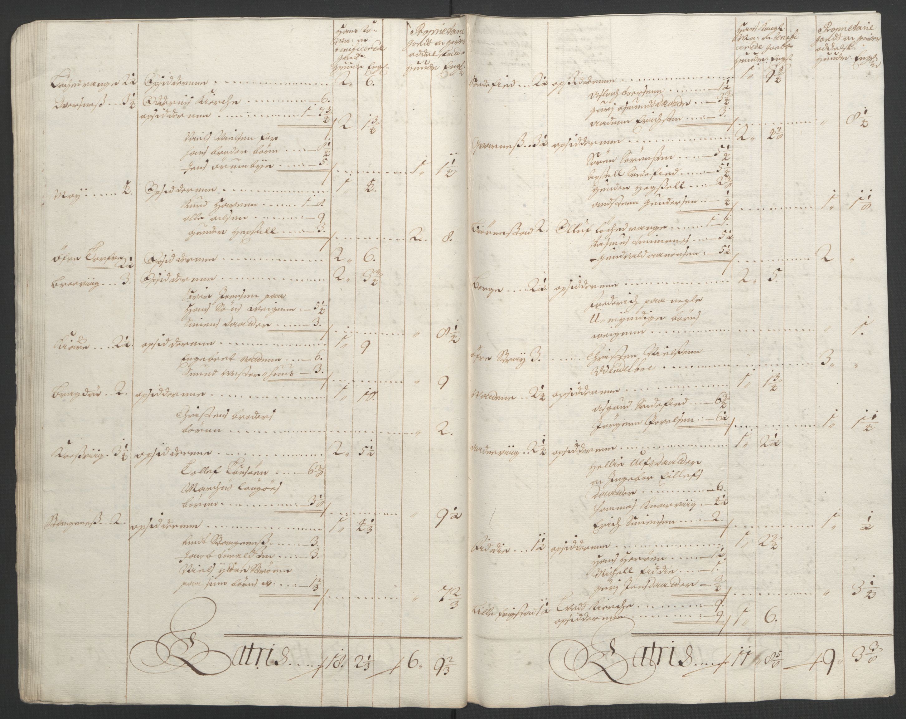 Rentekammeret inntil 1814, Reviderte regnskaper, Fogderegnskap, AV/RA-EA-4092/R43/L2545: Fogderegnskap Lista og Mandal, 1694-1695, p. 327