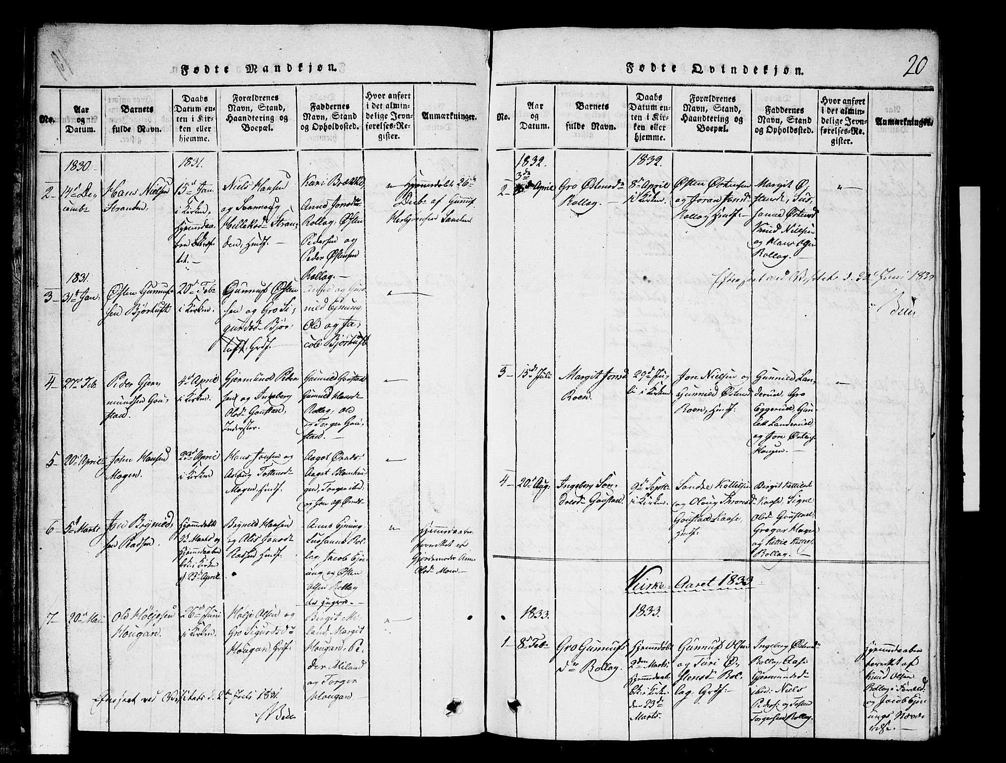 Tinn kirkebøker, SAKO/A-308/G/Gb/L0001: Parish register (copy) no. II 1 /1, 1815-1850, p. 20