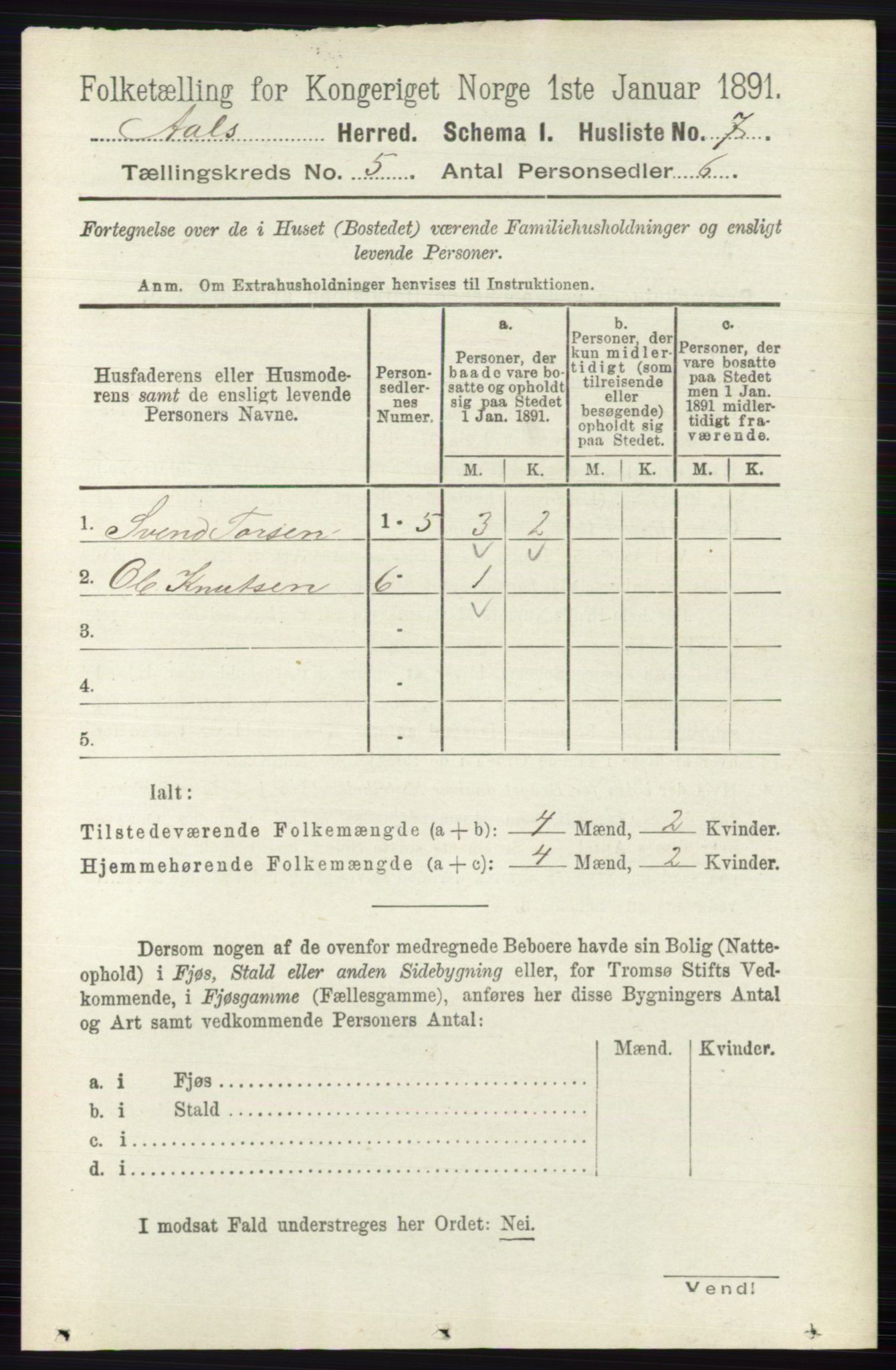 RA, 1891 census for 0619 Ål, 1891, p. 1342