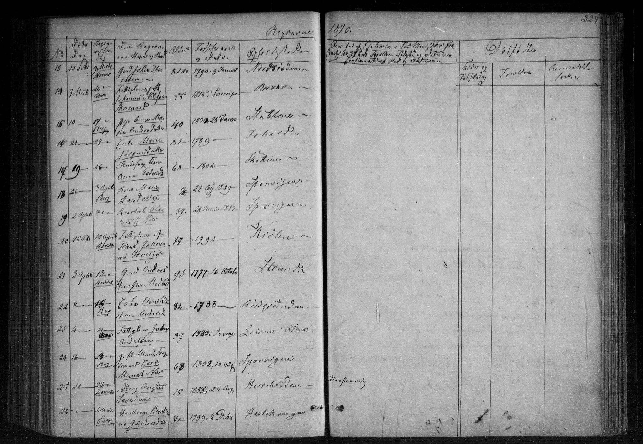 Berg prestekontor Kirkebøker, SAO/A-10902/F/Fa/L0005: Parish register (official) no. I 5, 1861-1877, p. 324