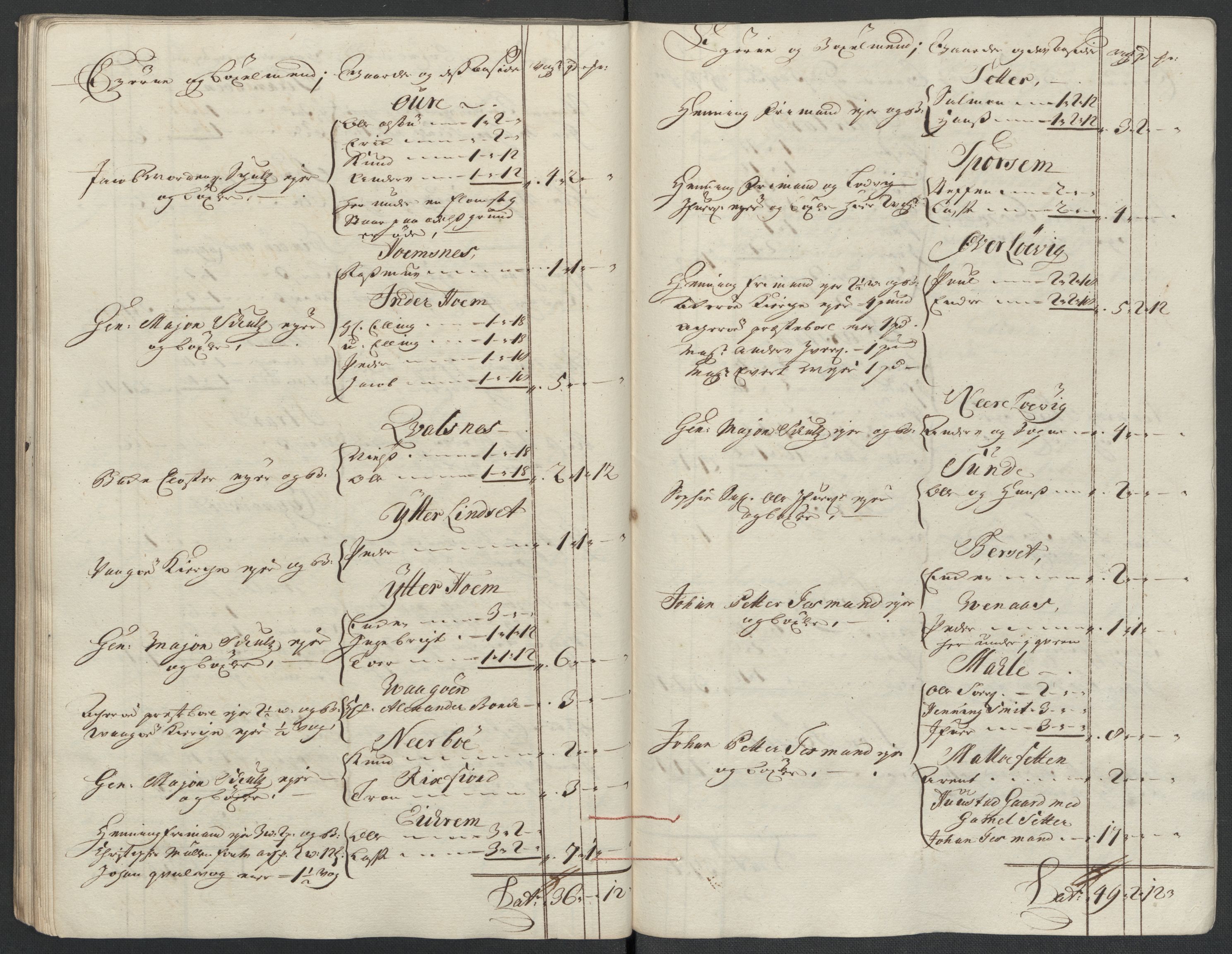 Rentekammeret inntil 1814, Reviderte regnskaper, Fogderegnskap, AV/RA-EA-4092/R55/L3659: Fogderegnskap Romsdal, 1709-1710, p. 85